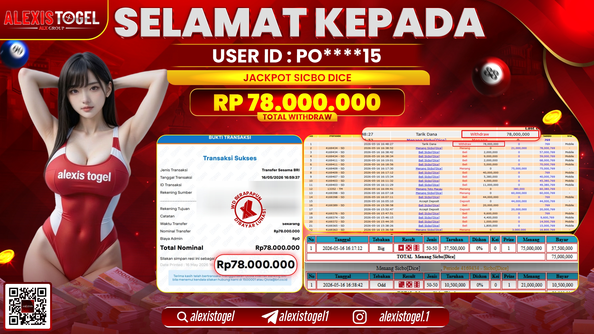 ALEXISTOGEL JACKPOT DI SICBO DICE RP.78.000.000,- LUNAS