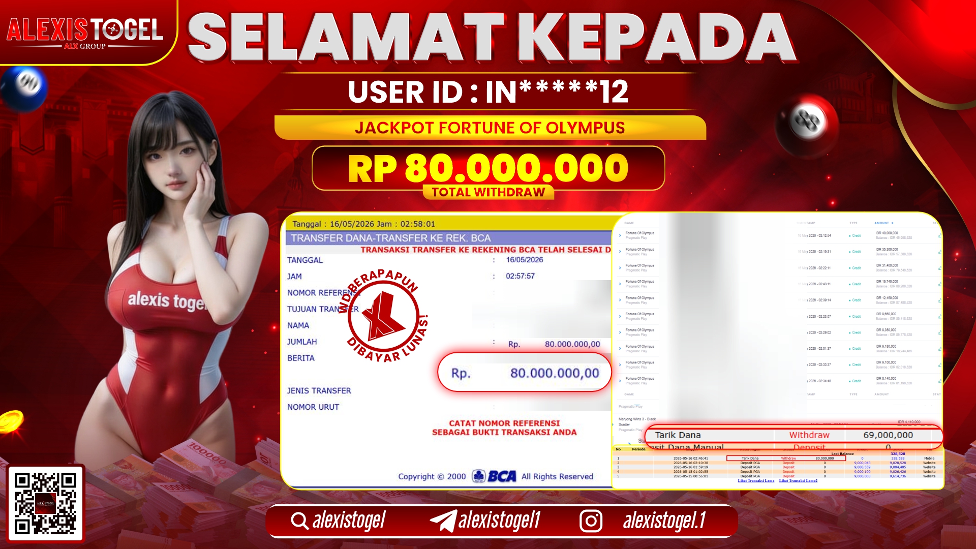 ALEXISTOGEL JACKPOT DI FORTUNE OF OLYMPUS RP.80.000.000,- LUNAS