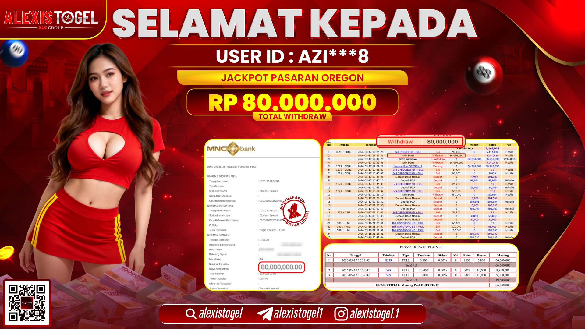 ALEXISTOGEL JACKPOT DI TOGEL PASARAN OREGON RP.80.000.000,- LUNAS