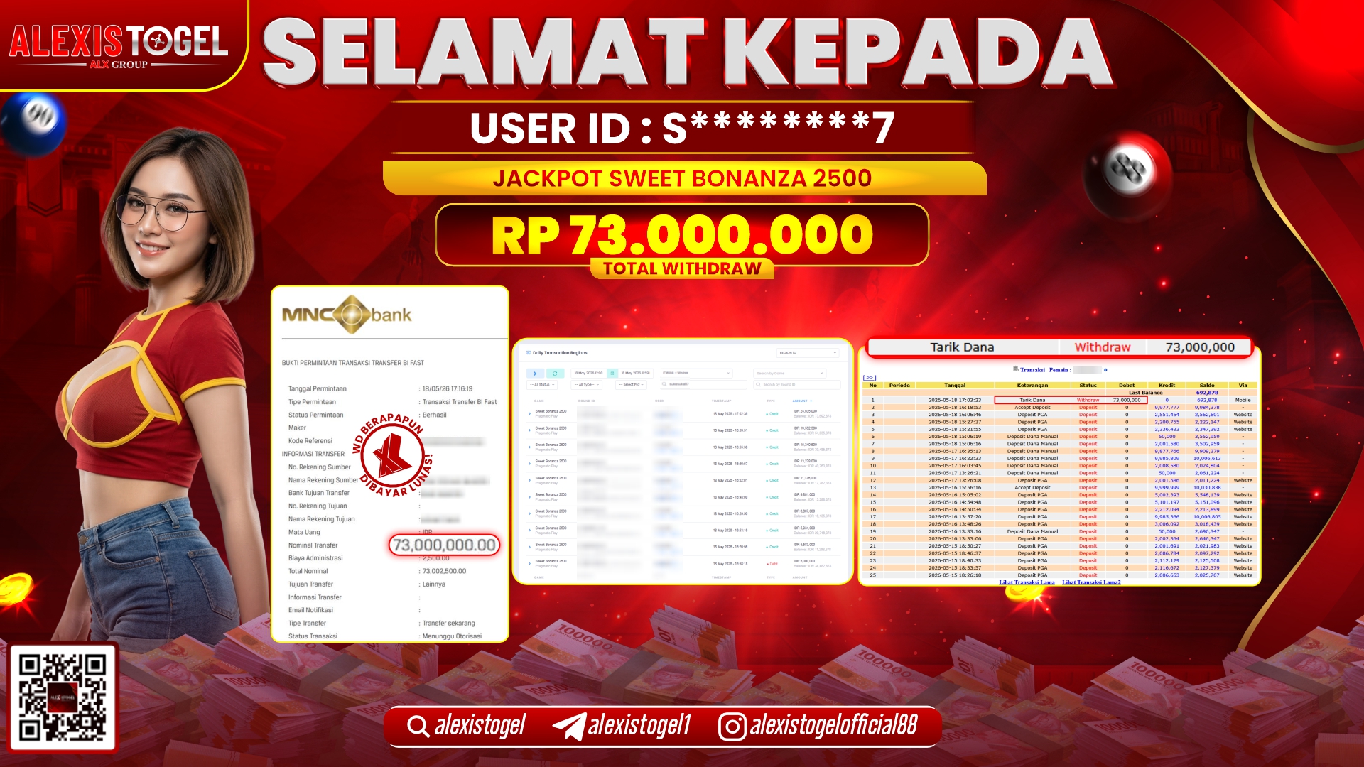 ALEXISTOGEL JACKPOT DI SWEET BONANZA 2500 RP.73.000.000,- LUNAS