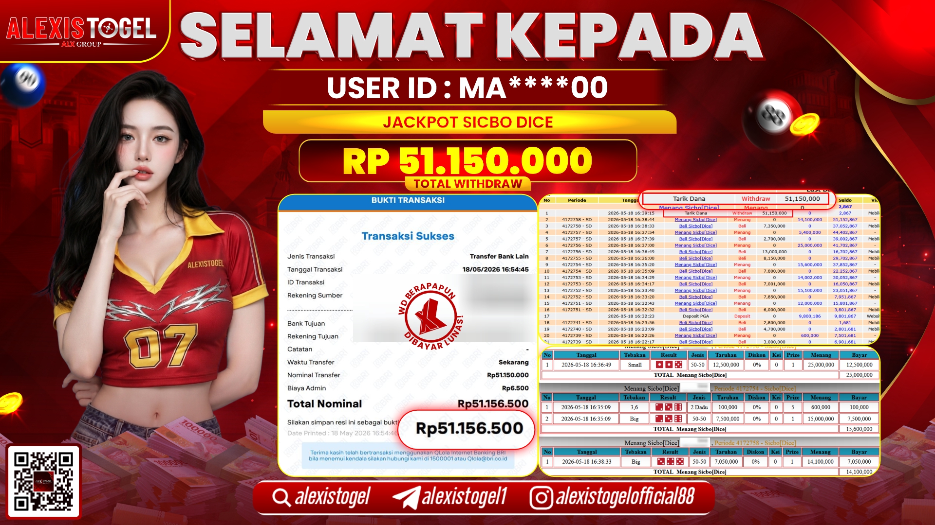 ALEXISTOGEL JACKPOT DI SICBO DICE RP.51.150.000,- LUNAS