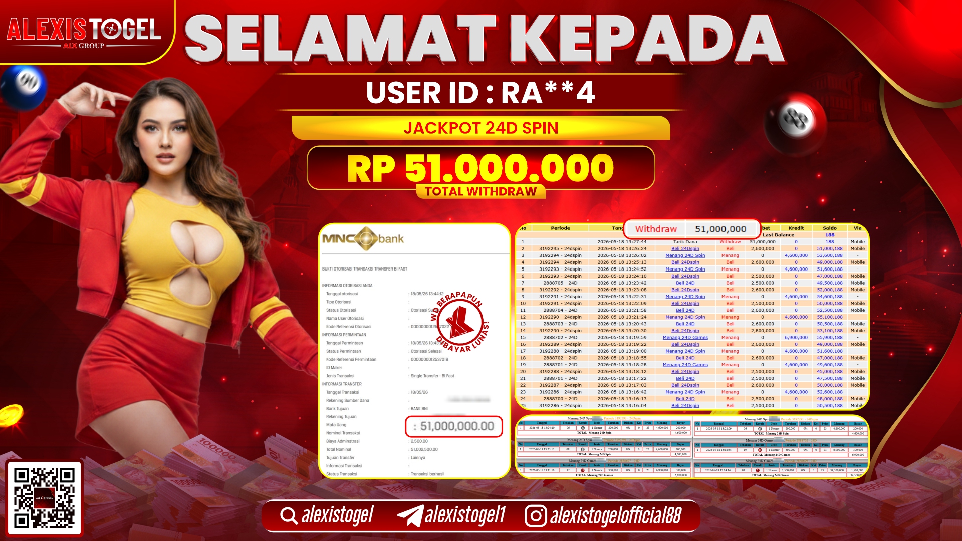 ALEXISTOGEL JACKPOT DI 24D SPIN RP.51.000.000,- LUNAS
