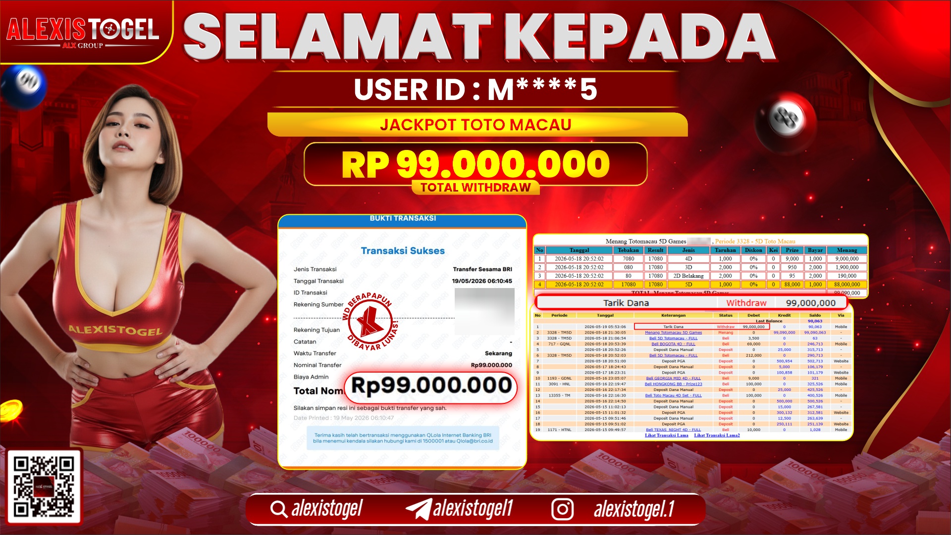ALEXISTOGEL JACKPOT DI TOGEL PASARAN TOTOMACAU RP.99.000.000,- LUNAS