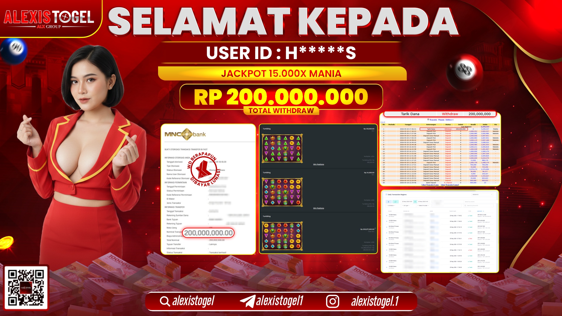 ALEXISTOGEL JACKPOT DI 15.000X MANIA RP.200.000.000,- LUNAS