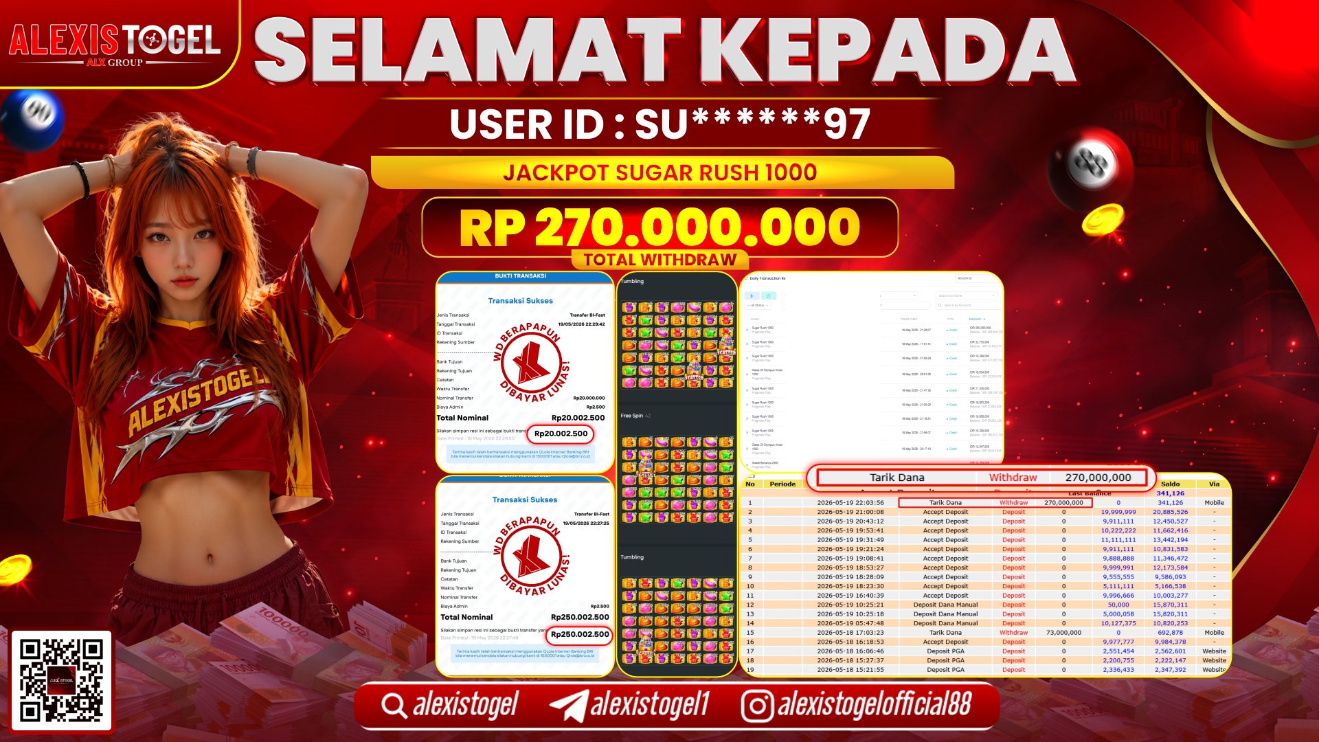 ALEXISTOGEL JACKPOT DI SUGAR RUSH 1000 RP.270.000.000,- LUNAS