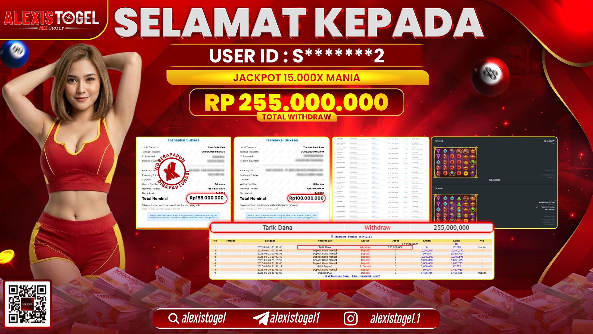 ALEXISTOGEL JACKPOT DI 15.000X MANIA RP.255.000.000,- LUNAS