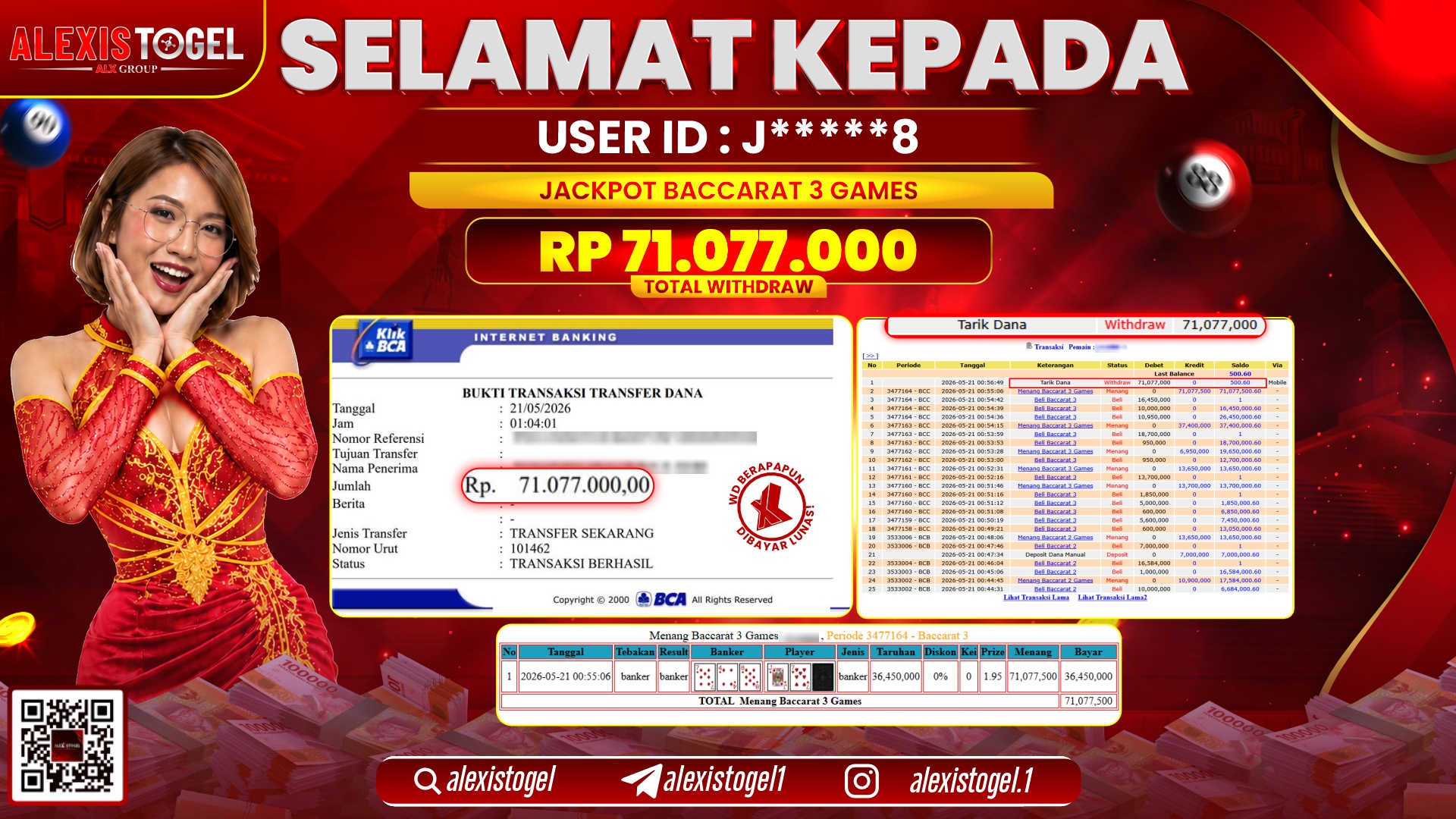ALEXISTOGEL JACKPOT DI BACCARAT 3 GAMES RP.71.077.000,- LUNAS