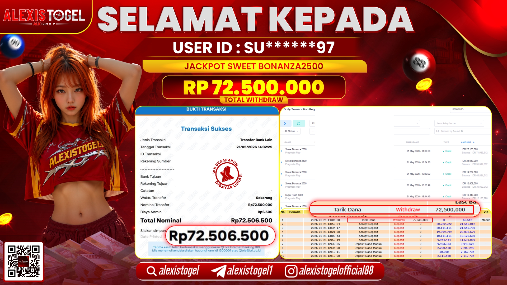 ALEXISTOGEL JACKPOT DI SWEET BONANZA 2500 RP.72.500.000,- LUNAS