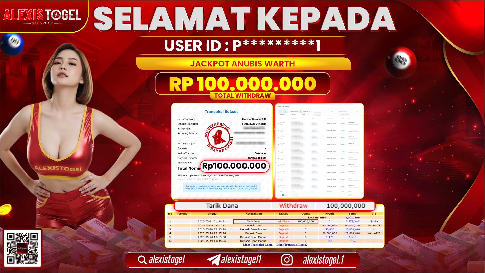 ALEXISTOGEL JACKPOT DI ANUBIS WARTH RP.100.000.000,- LUNAS