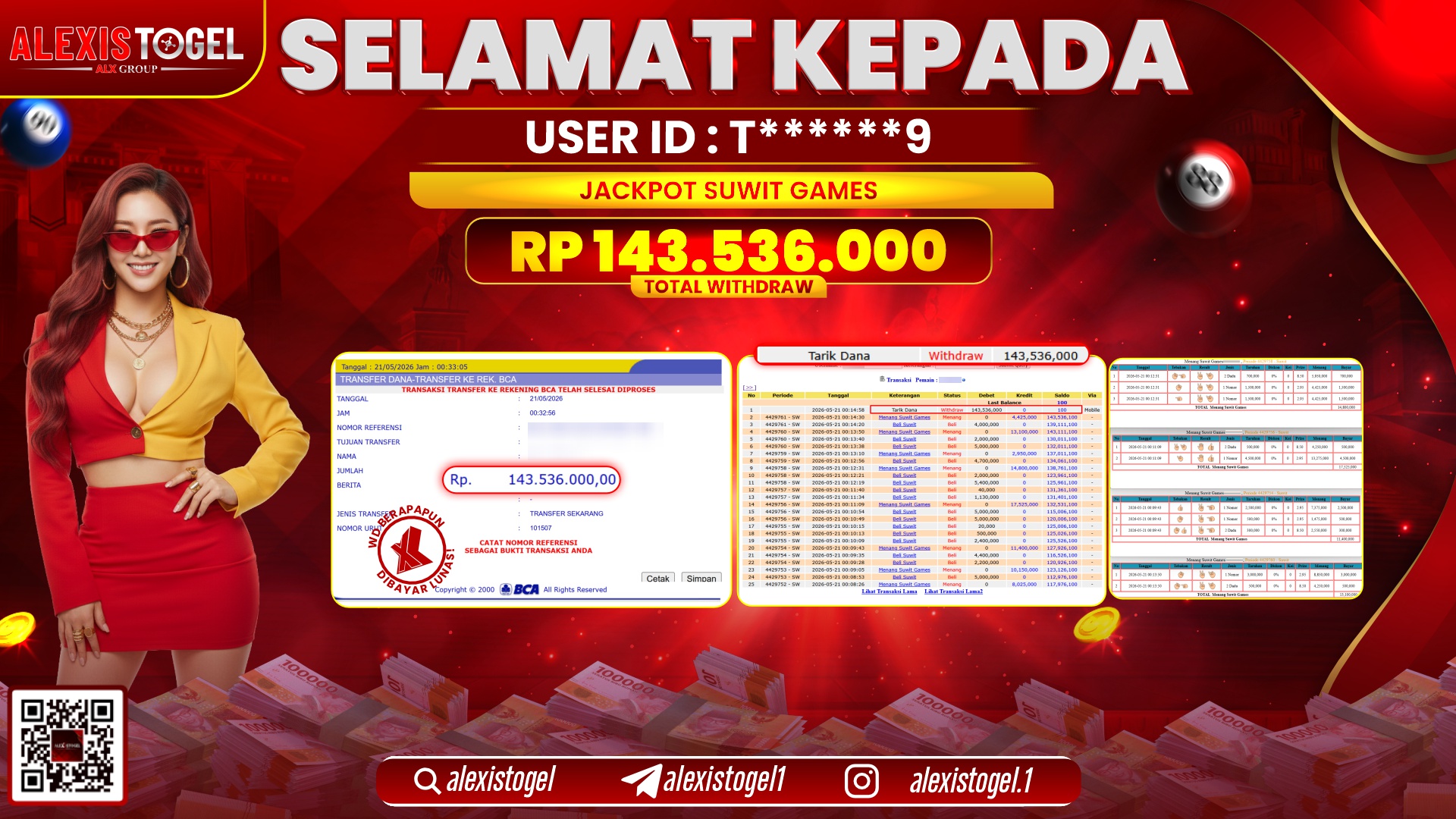 ALEXISTOGEL JACKPOT DI SWIT GAMES RP.143.536.000,- LUNAS