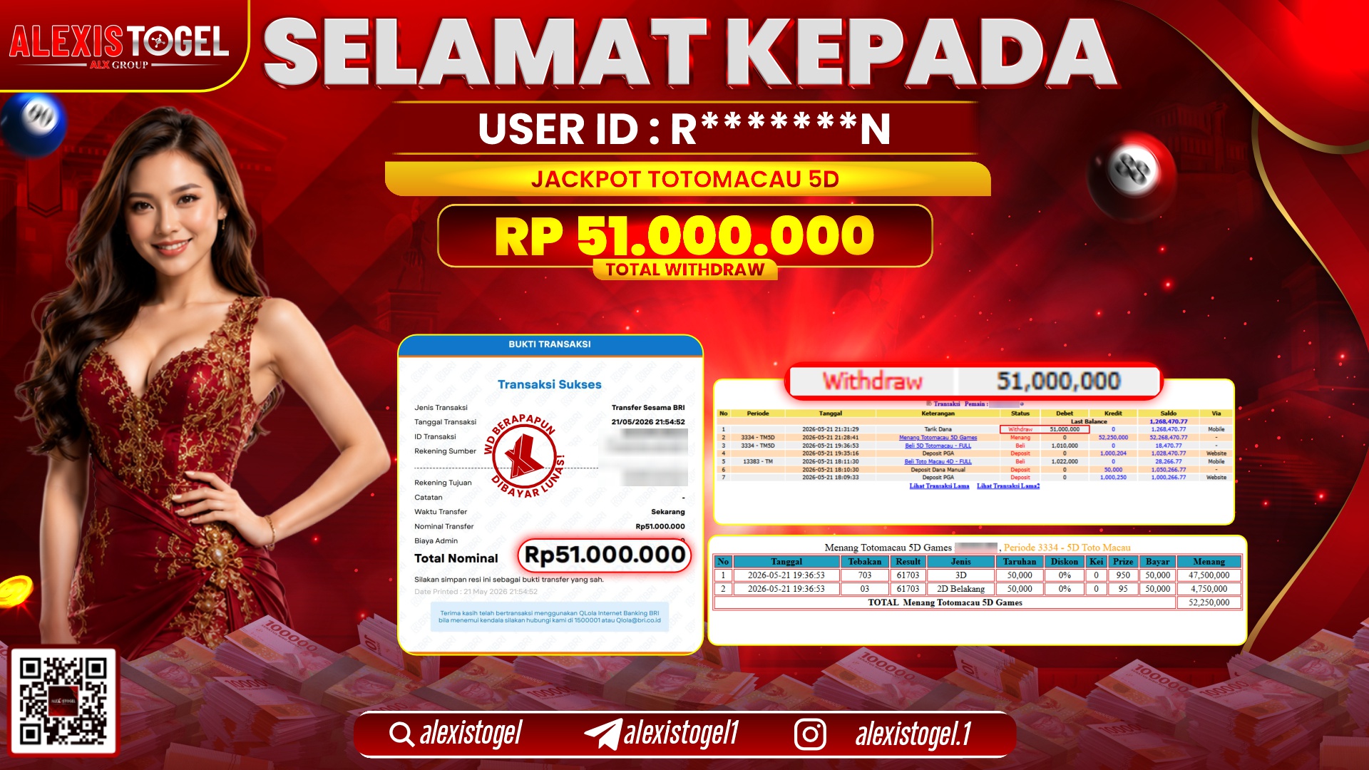 ALEXISTOGEL JACKPOT DI TOTOMACAU 5D RP.51.000.000,- LUNAS