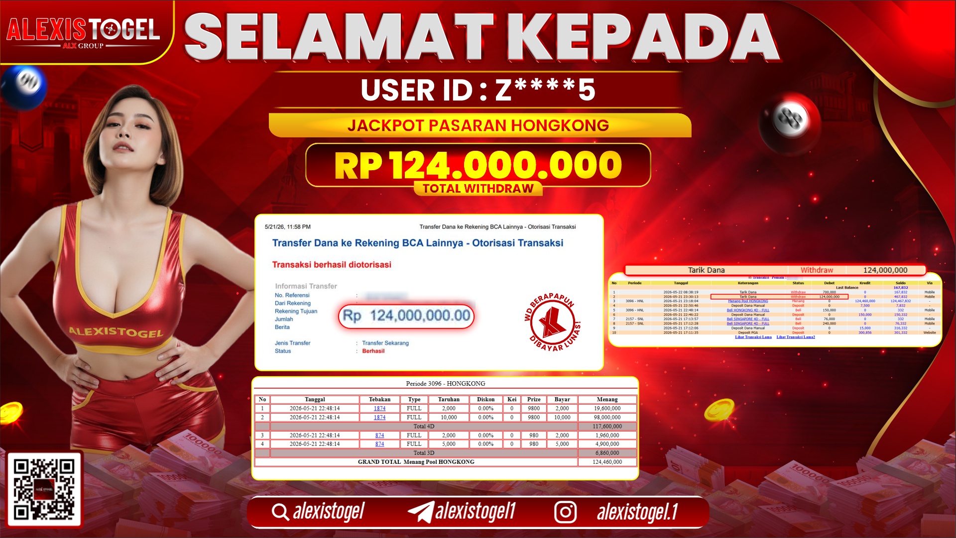 ALEXISTOGEL JACKPOT DI TOGEL PASARAN HONGKONG RP.124.000.000,- LUNAS