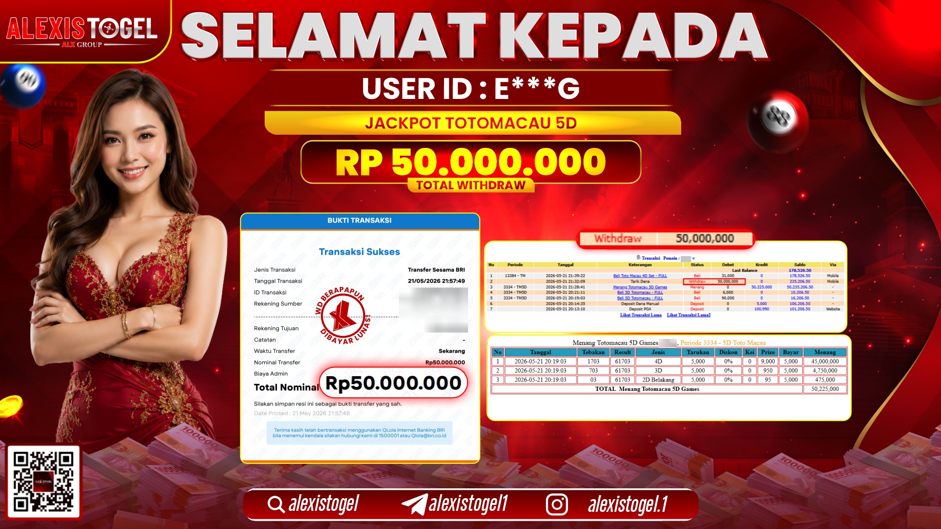 ALEXISTOGEL JACKPOT DI TOTOMACAU 5D RP.50.000.000,- LUNAS