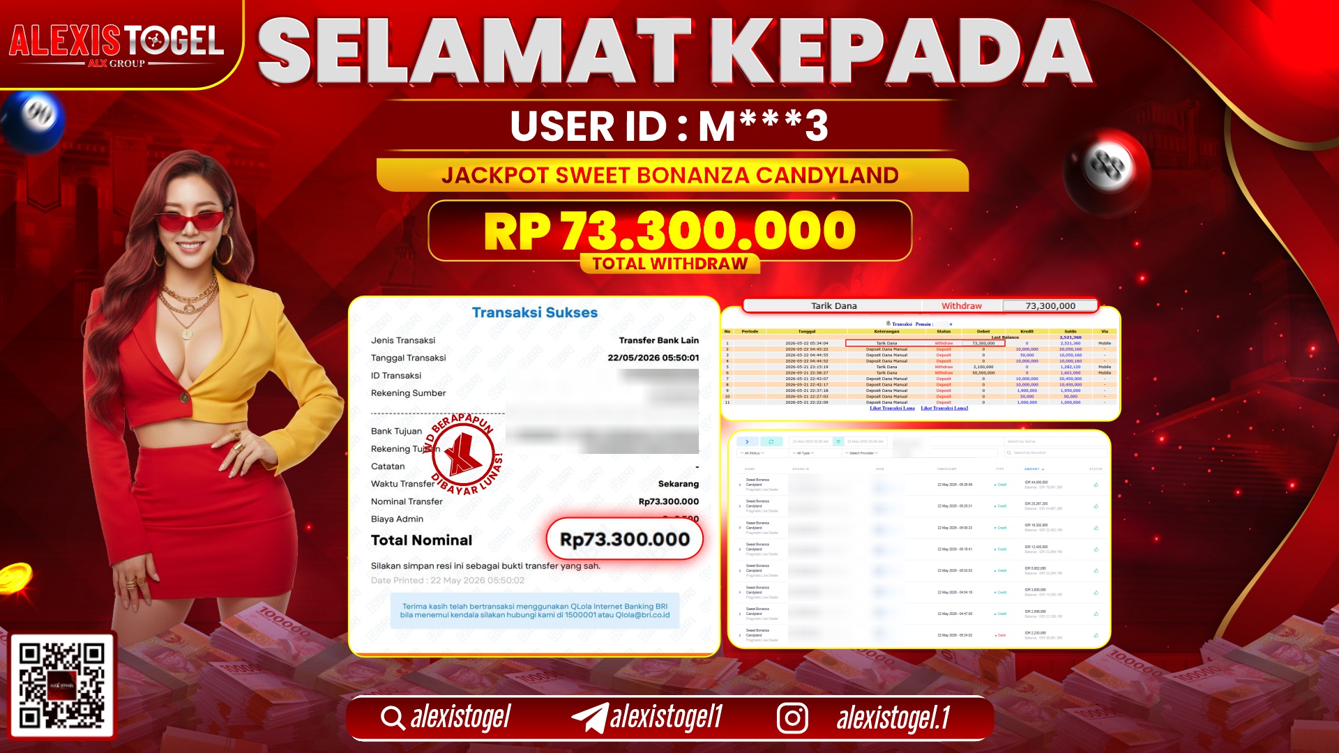 ALEXISTOGEL JACKPOT DI SWEET BONANZA CANDYLAND RP.73.300.000,- LUNAS