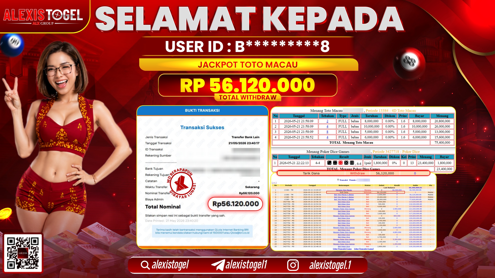 ALEXISTOGEL JACKPOT DI TOTOMACAU RP.56.120.000,- LUNAS