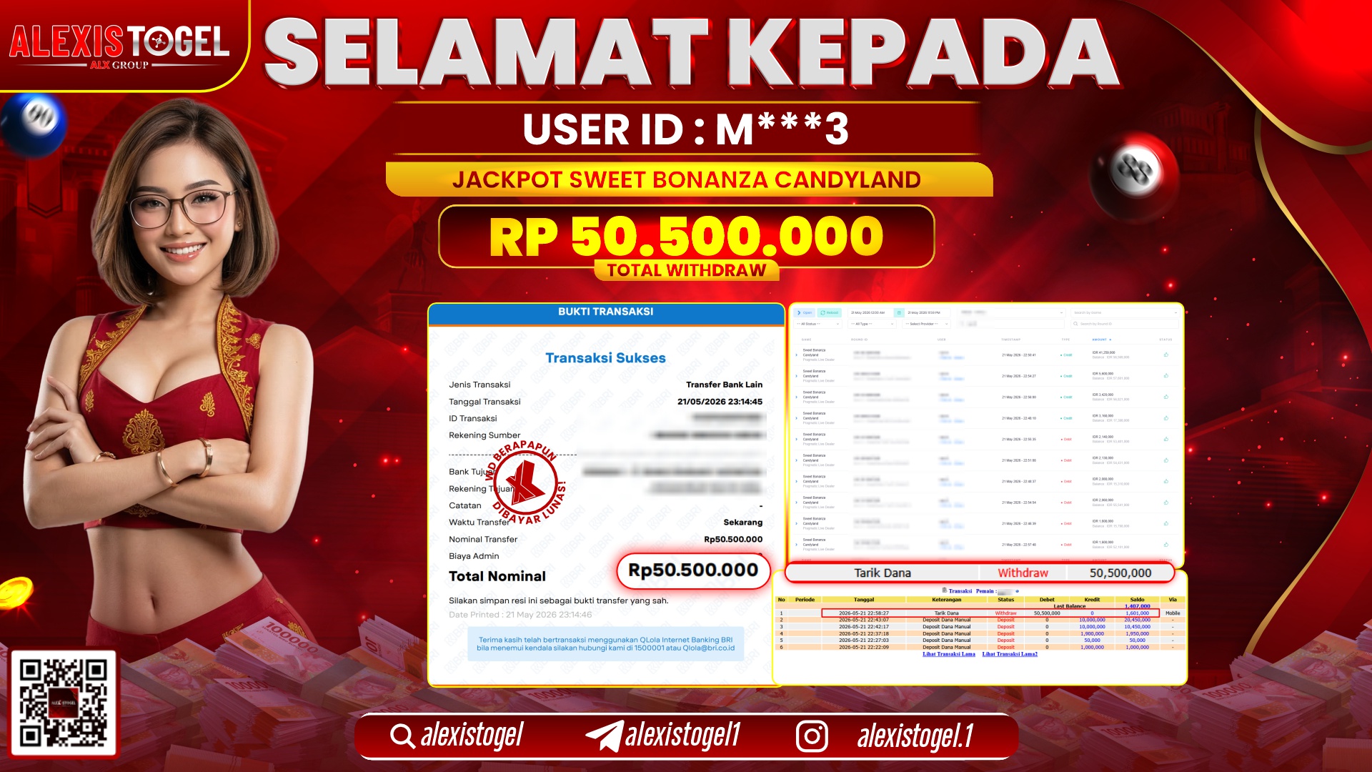 ALEXISTOGEL JACKPOT DI SWEET BONANZA CANDYLAND RP.50.500.000,- LUNAS