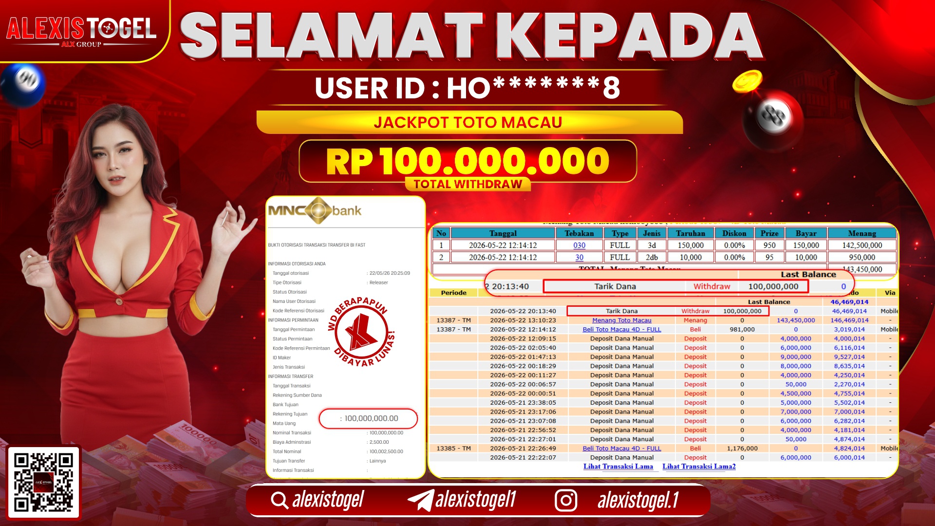 ALEXISTOGEL JACKPOT DI TOTOMACAU RP.100.000.000,- LUNAS