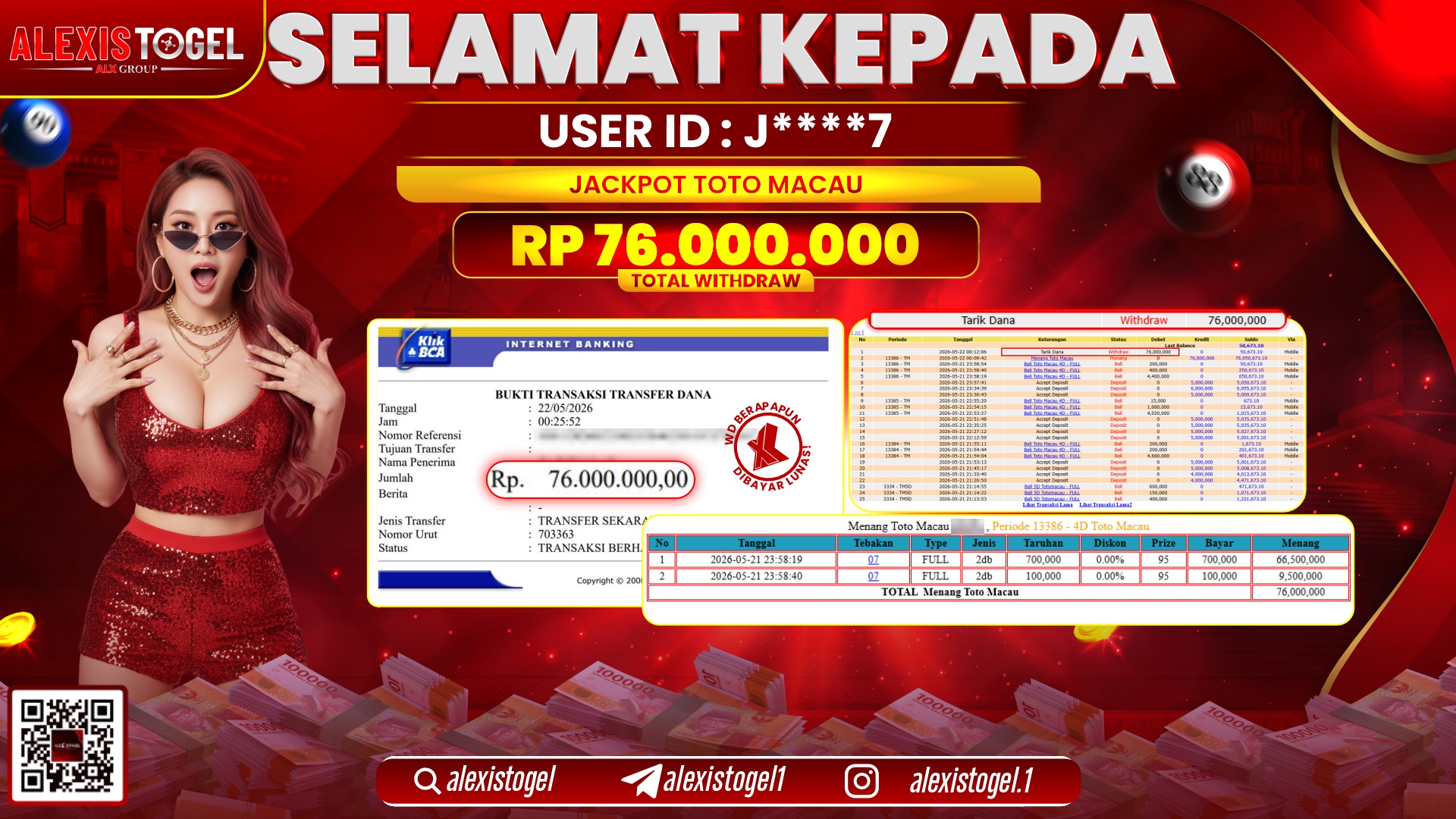 ALEXISTOGEL JACKPOT DI TOTOMACAU RP.76.000.000,- LUNAS