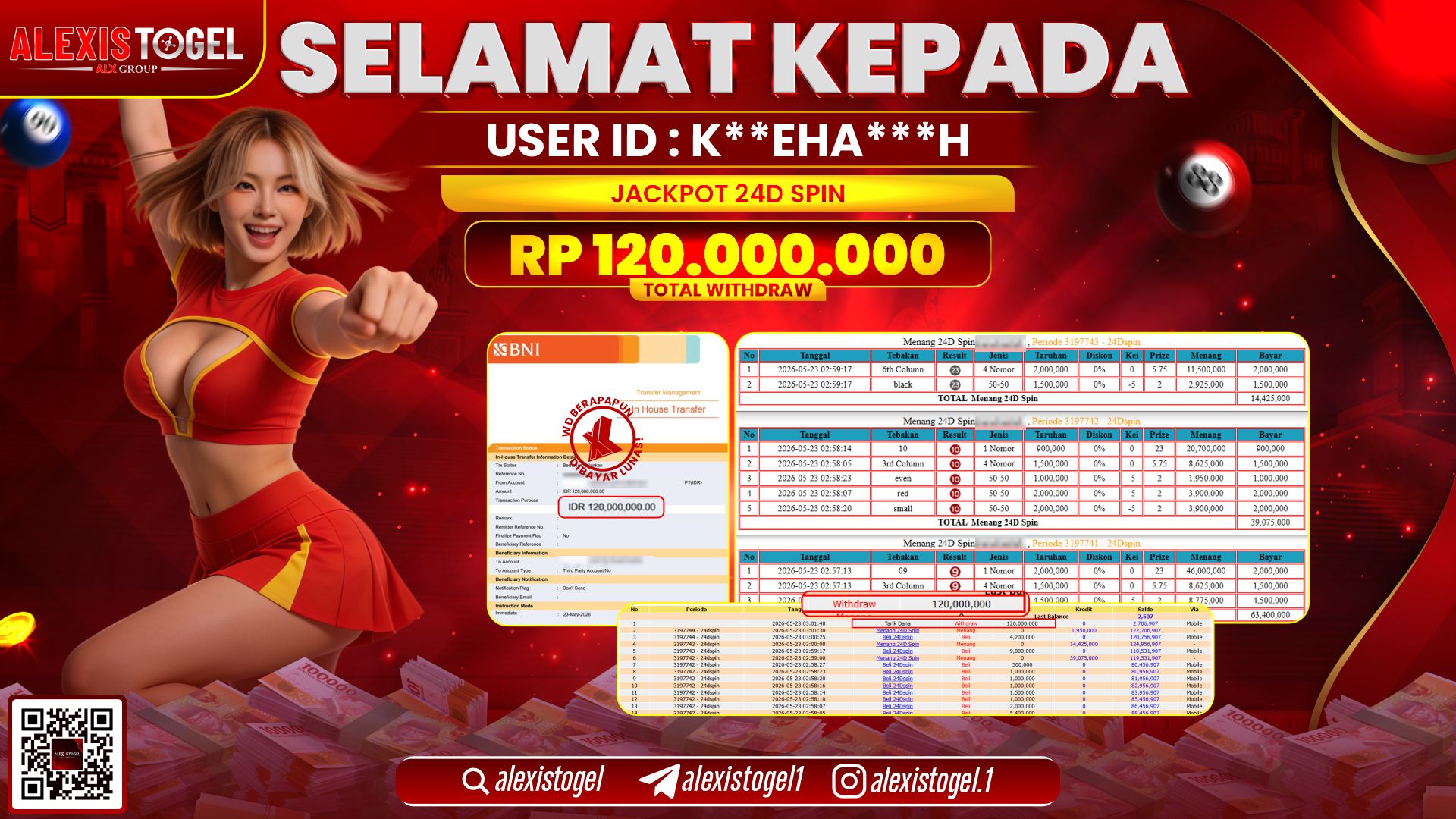 ALEXISTOGEL JACKPOT DI 24D SPIN RP.120.000.000,- LUNAS