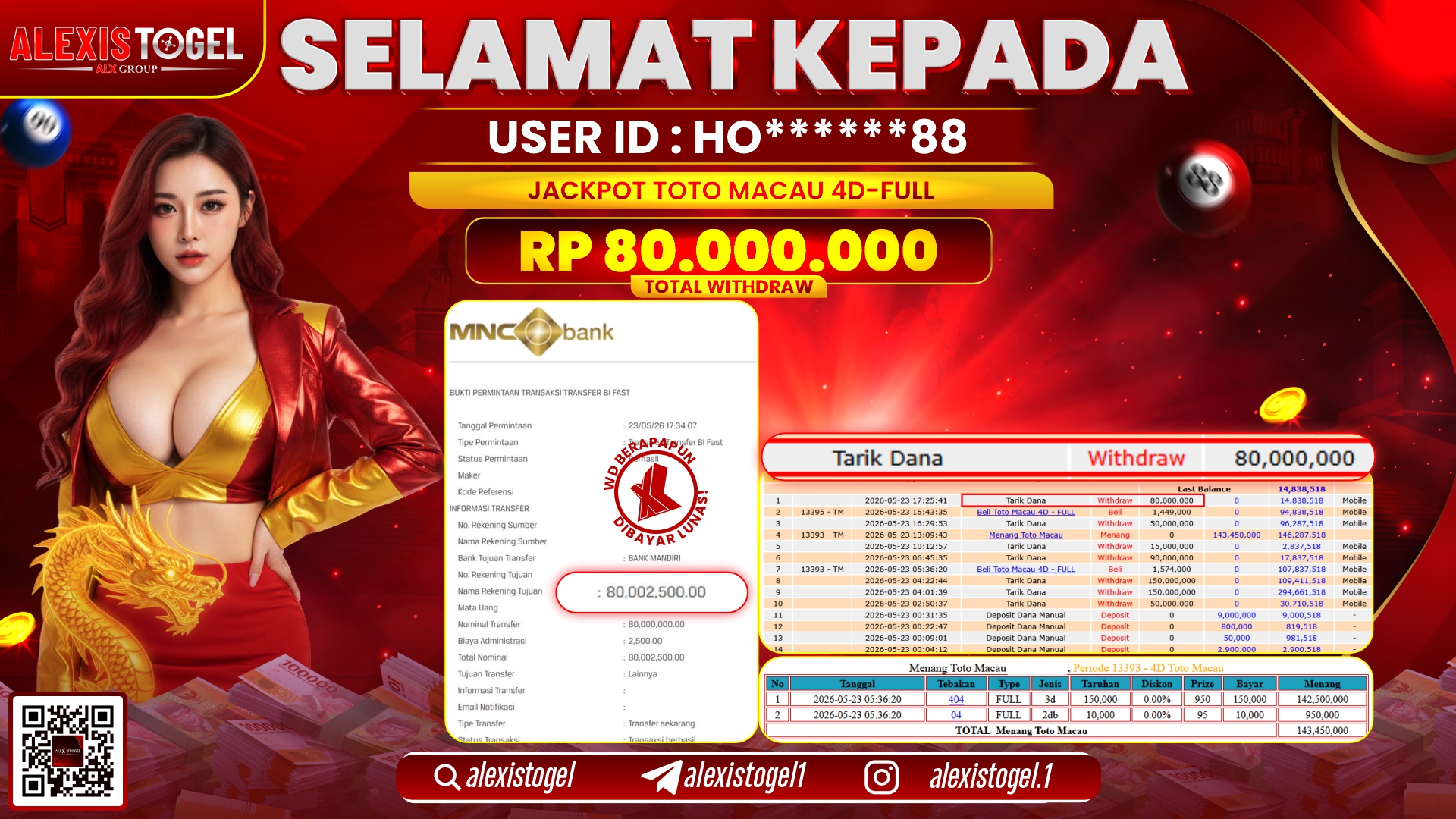 ALEXISTOGEL JACKPOT DI TOTOMACAU 4D-FULL RP.80.000.000,- LUNAS