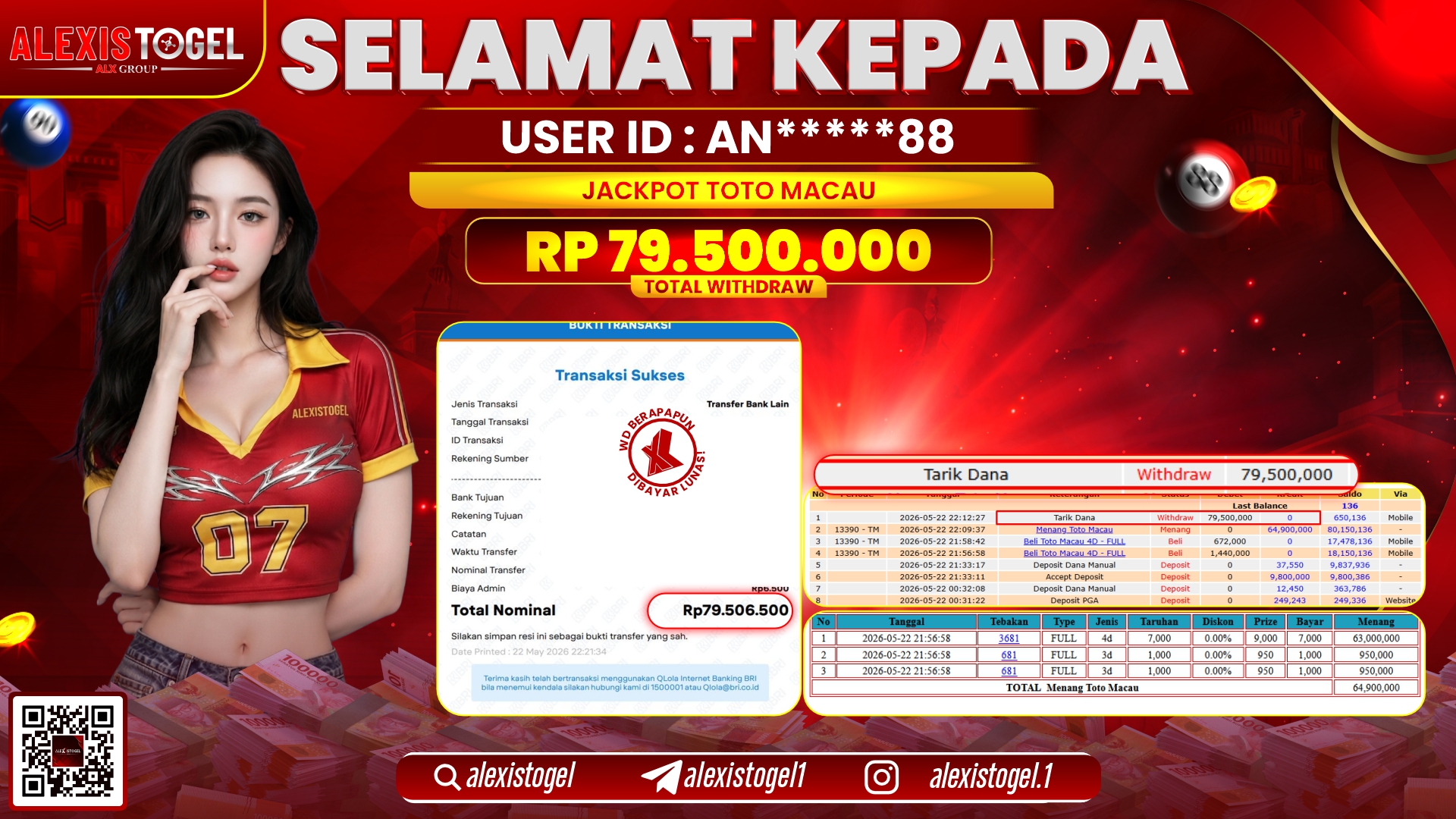 ALEXISTOGEL JACKPOT DI TOTOMACAU RP.79.500.000,- LUNAS