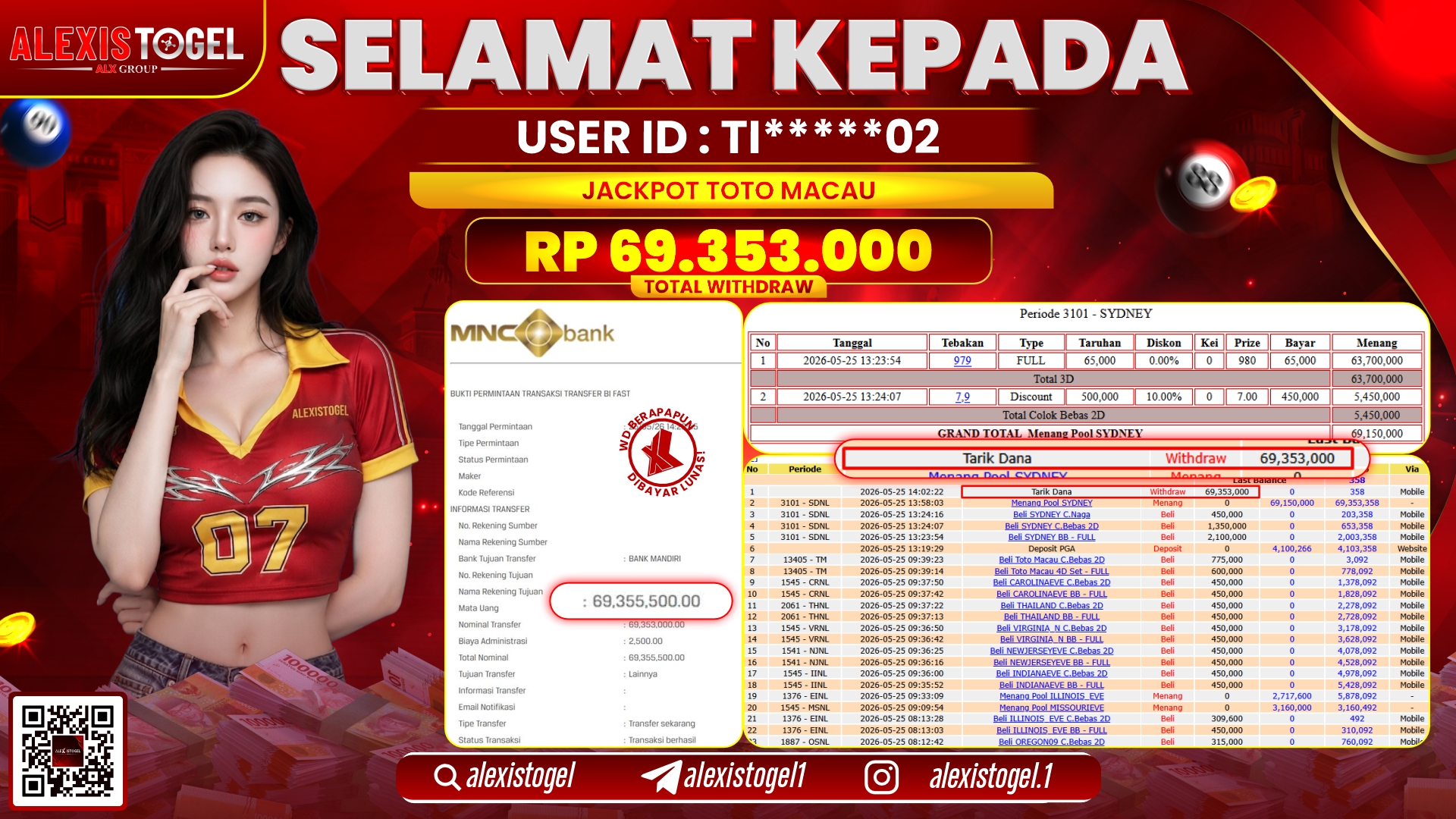 ALEXISTOGEL JACKPOT DI TOGEL PASARAN TOTOMACAU RP.69.353.000,- LUNAS