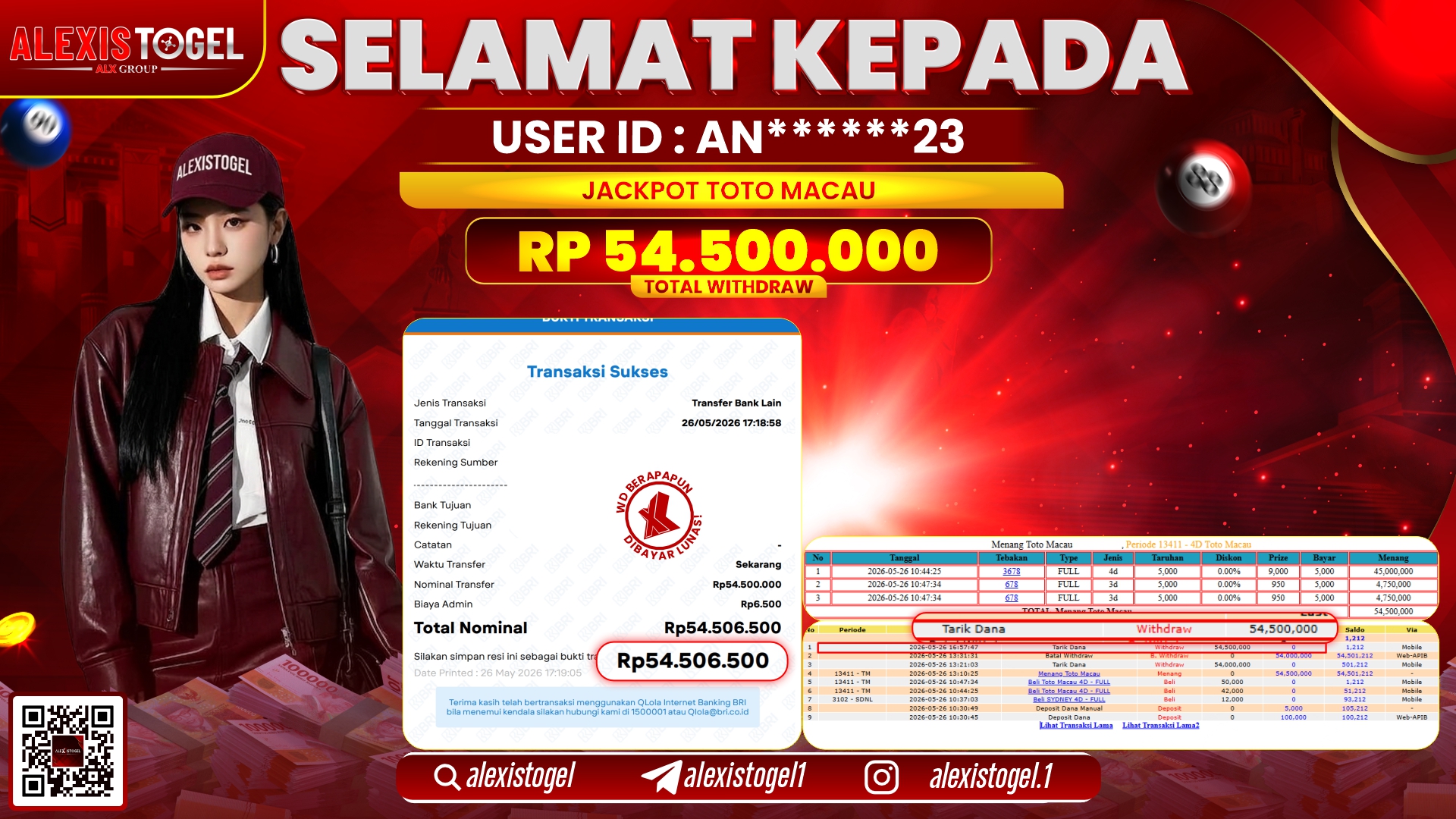 ALEXISTOGEL JACKPOT DI TOGEL PASARAN TOTOMACAU RP.54.500.000,- LUNAS