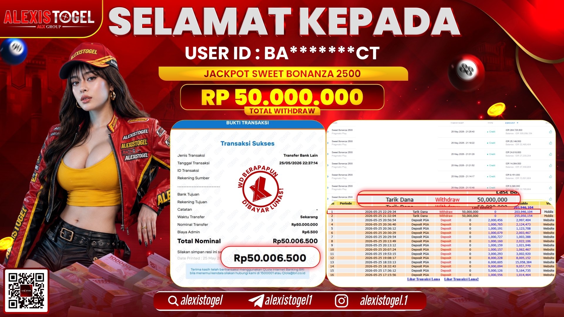 ALEXISTOGEL JACKPOT DI SWEET BONANZA 2500 RP.50.000.000,- LUNAS