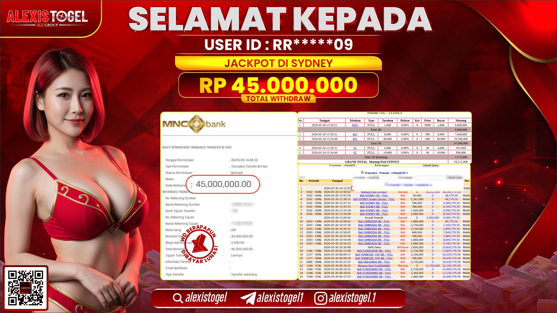 ALEXISTOGEL JACKPOT DI TOGEL PASARAN SYDNEY RP.45.000.000,- LUNAS