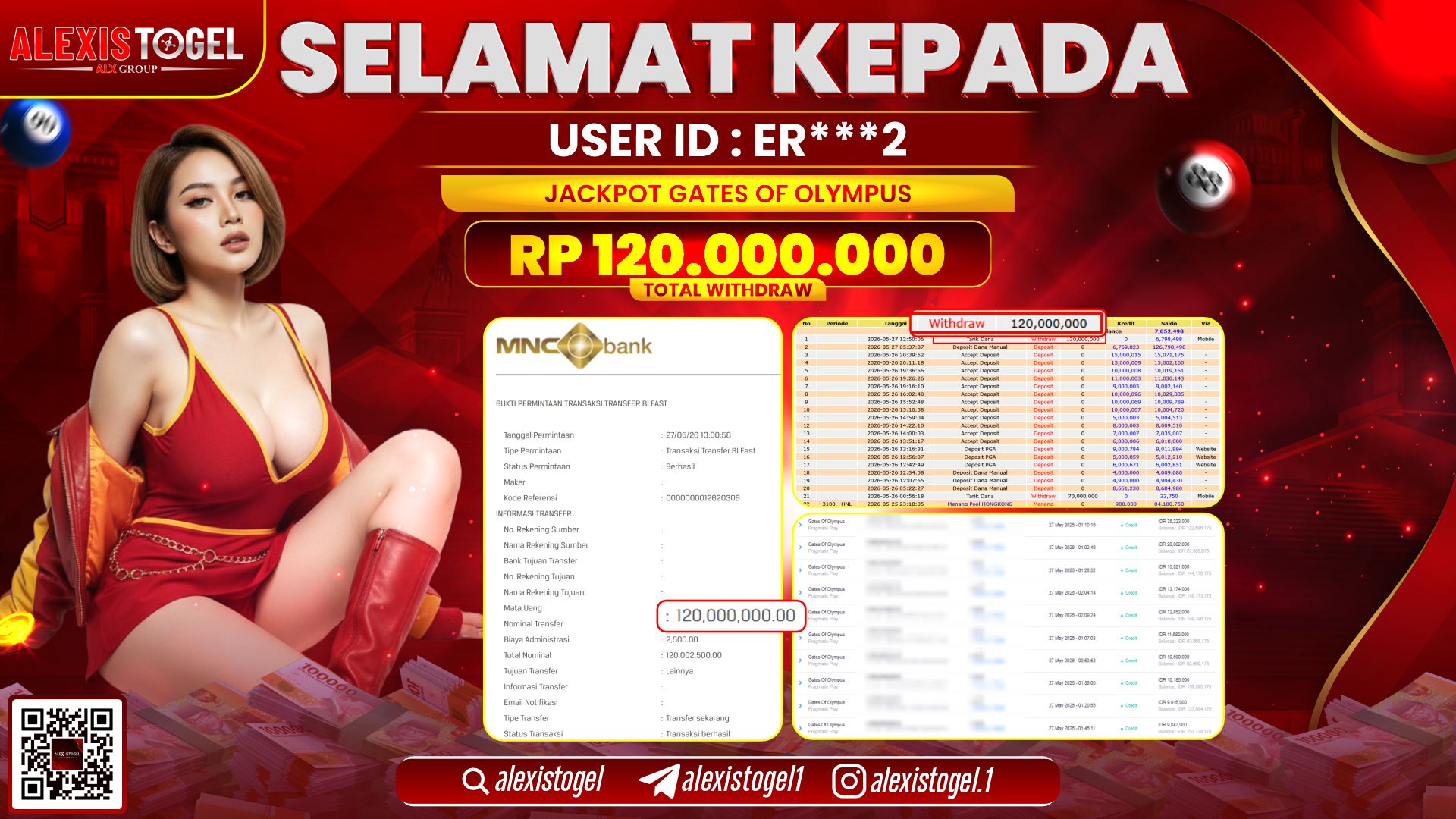 ALEXISTOGEL JACKPOT DI GATES OF OLYMPUS RP.120.000.000,- LUNAS