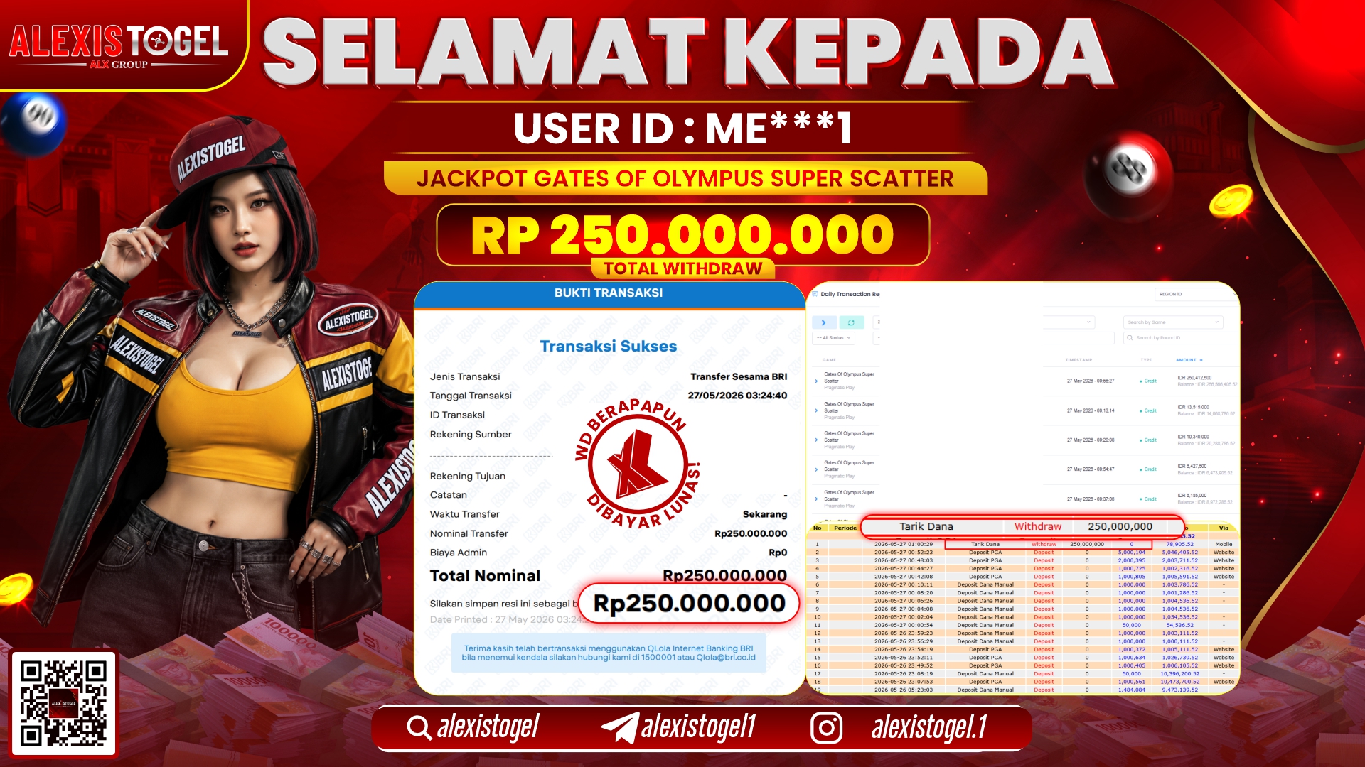 ALEXISTOGEL JACKPOT DI GATES OF OLYMPUS SUPER SCATTER RP.250.000.000,- LUNAS