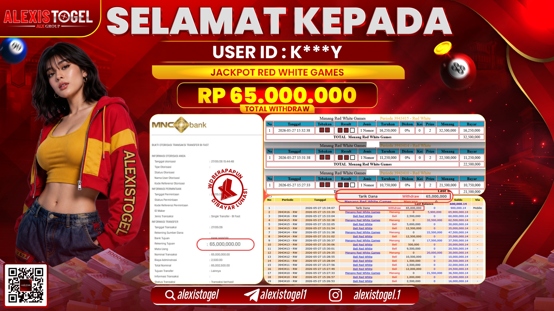 ALEXISTOGEL JACKPOT DI RED WHITE GAMES RP.65.000.000,- LUNAS