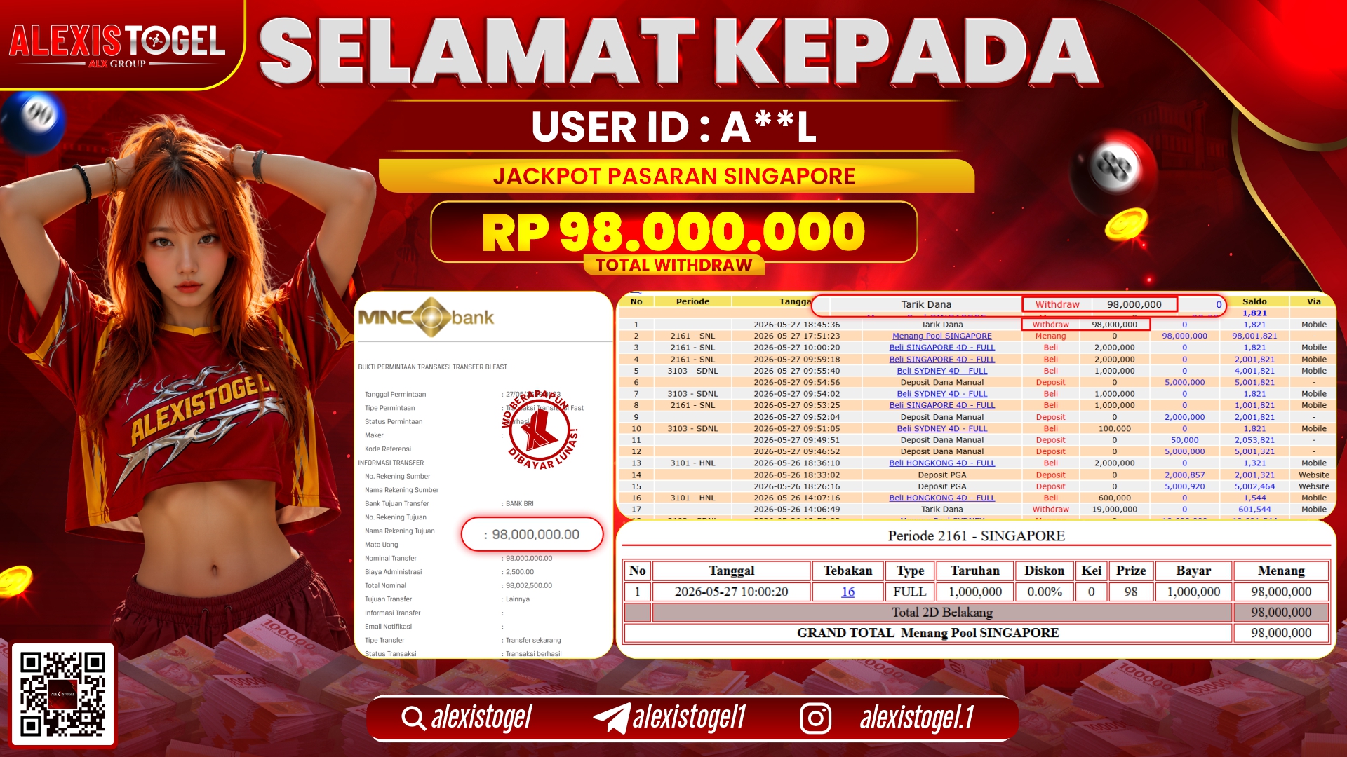 ALEXISTOGEL JACKPOT DI PASARAN SINGAPORE RP.98.000.000,- LUNAS