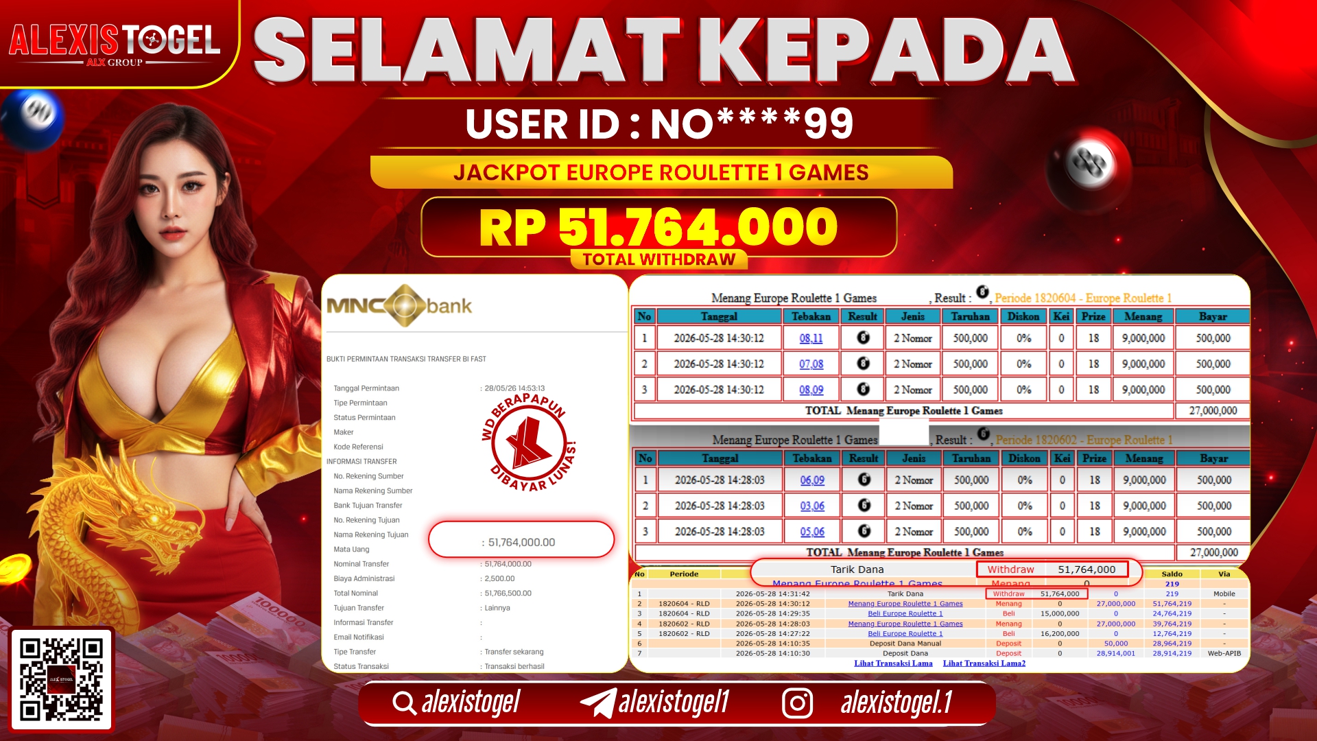 ALEXISTOGEL JACKPOT DI EUROPE ROULETTE 1 GAMES RP.51.764.000,- LUNAS