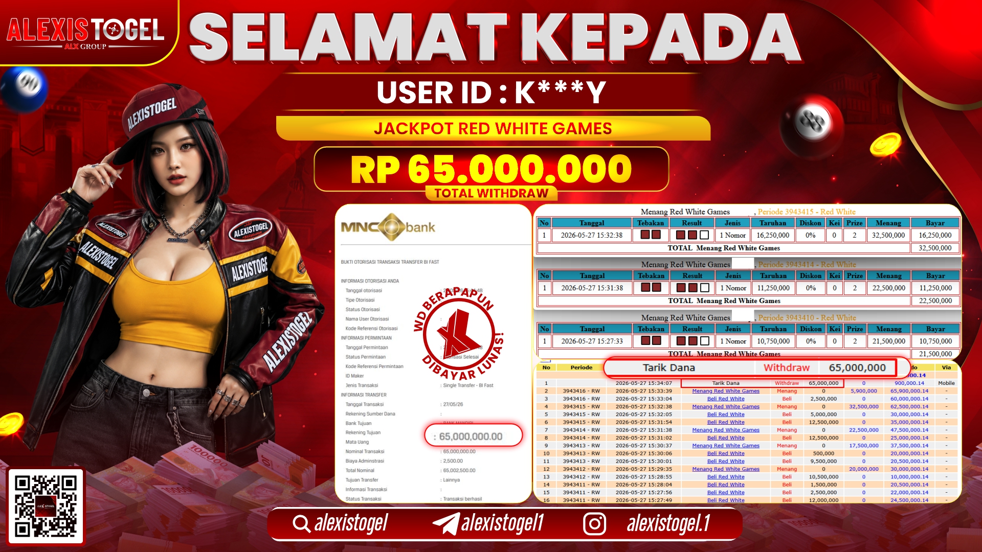 ALEXISTOGEL JACKPOT DI RED WHITE GAMES RP.65.000.000,- LUNAS