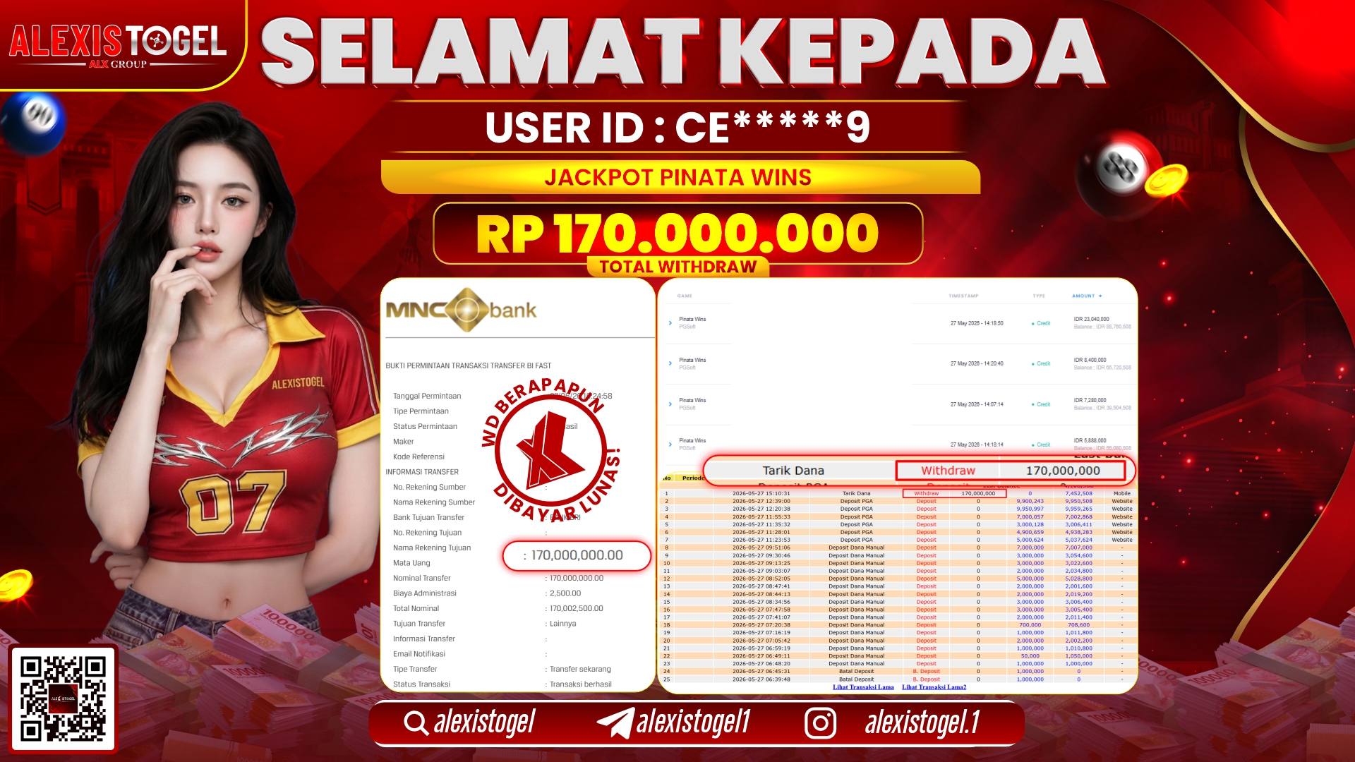 ALEXISTOGEL JACKPOT DI PINATA WINS RP.170.000.000,- LUNAS