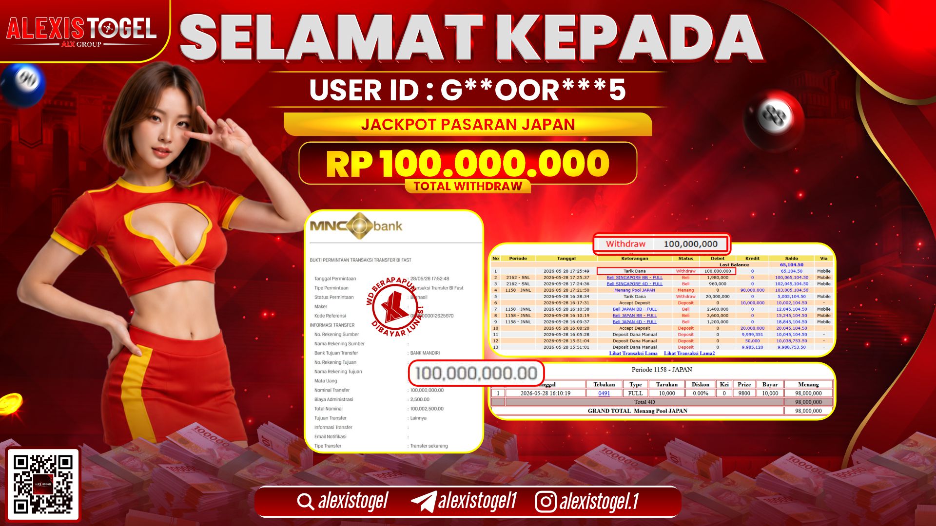 ALEXISTOGEL JACKPOT DI PASARAN JAPAN RP.100.000.000,- LUNAS