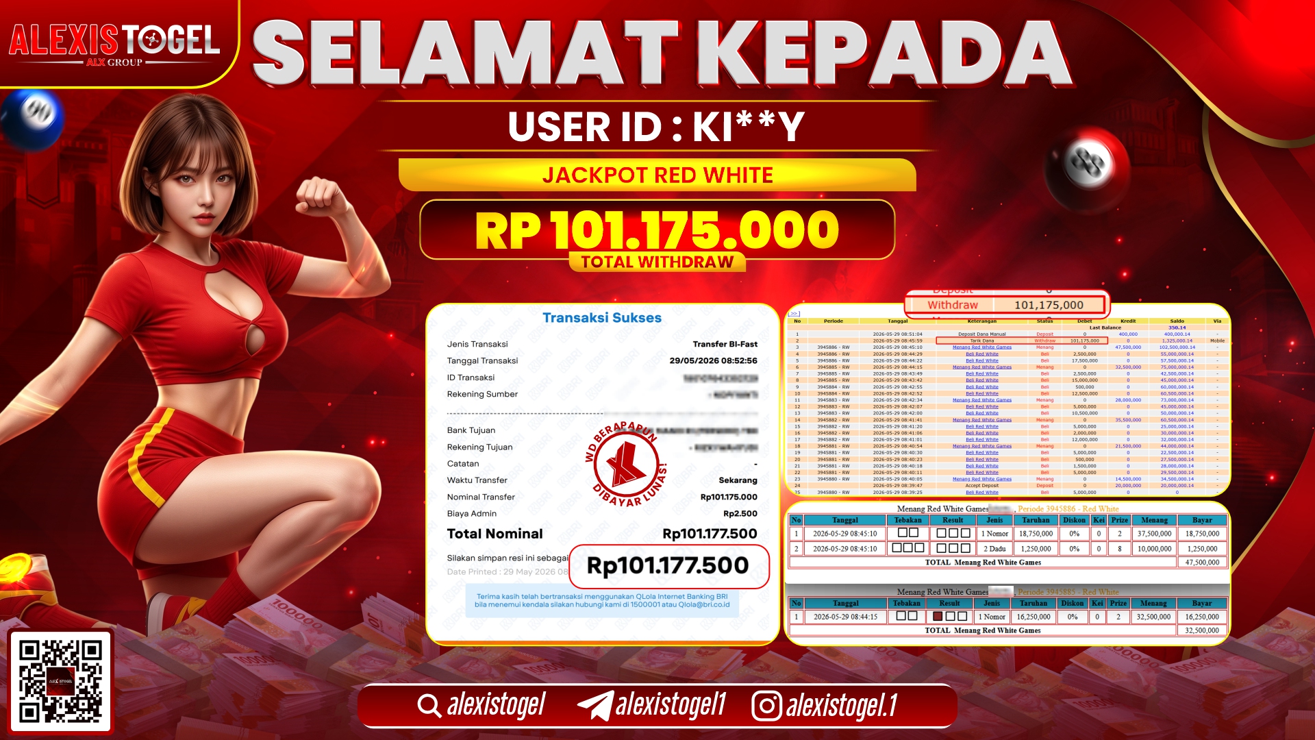 ALEXISTOGEL JACKPOT DI RED WHITE RP.101.175.000,- LUNAS
