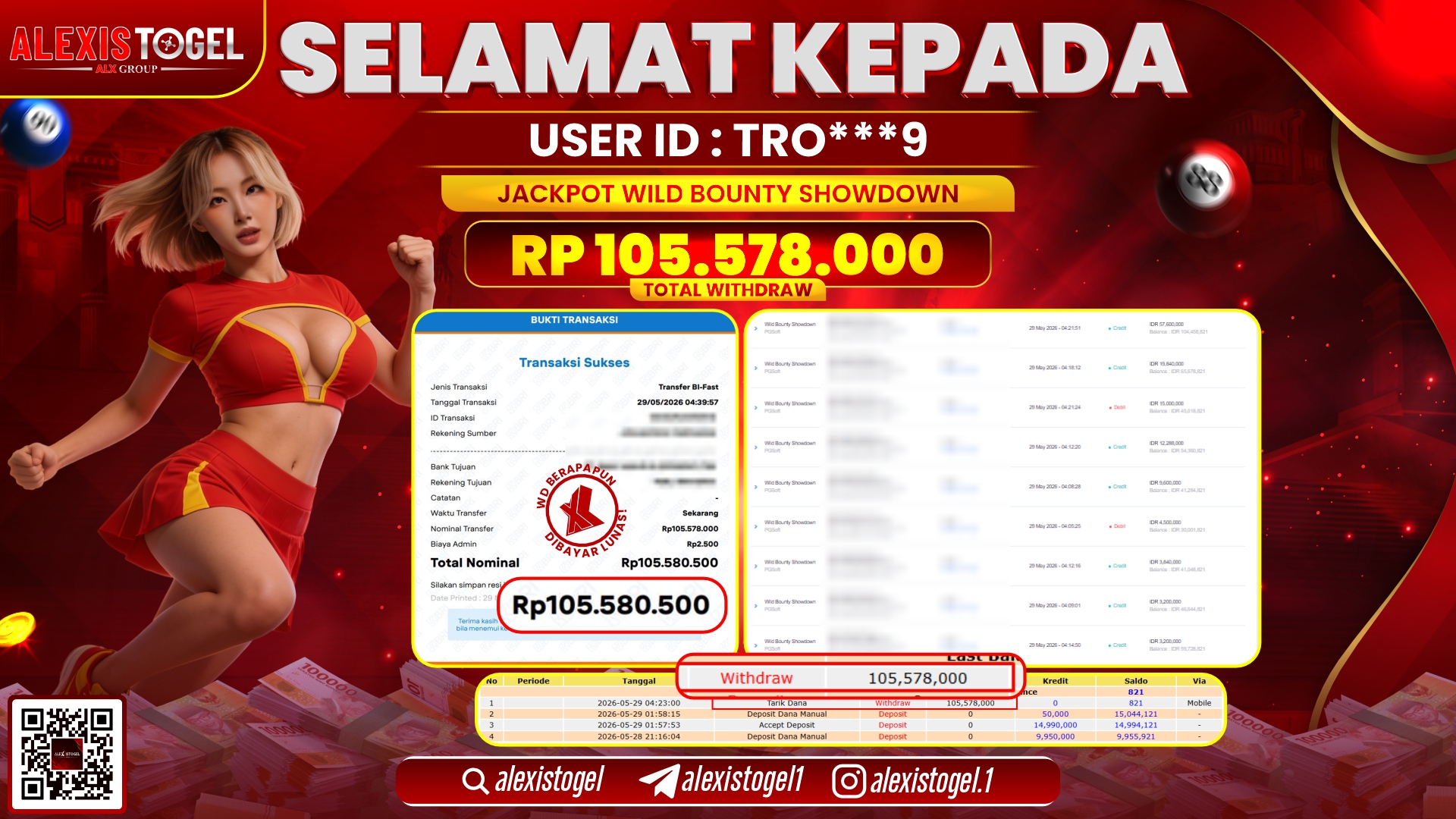 ALEXISTOGEL JACKPOT DI WILD BOUNTY SHOWDOWN RP.105.578.000,- LUNAS