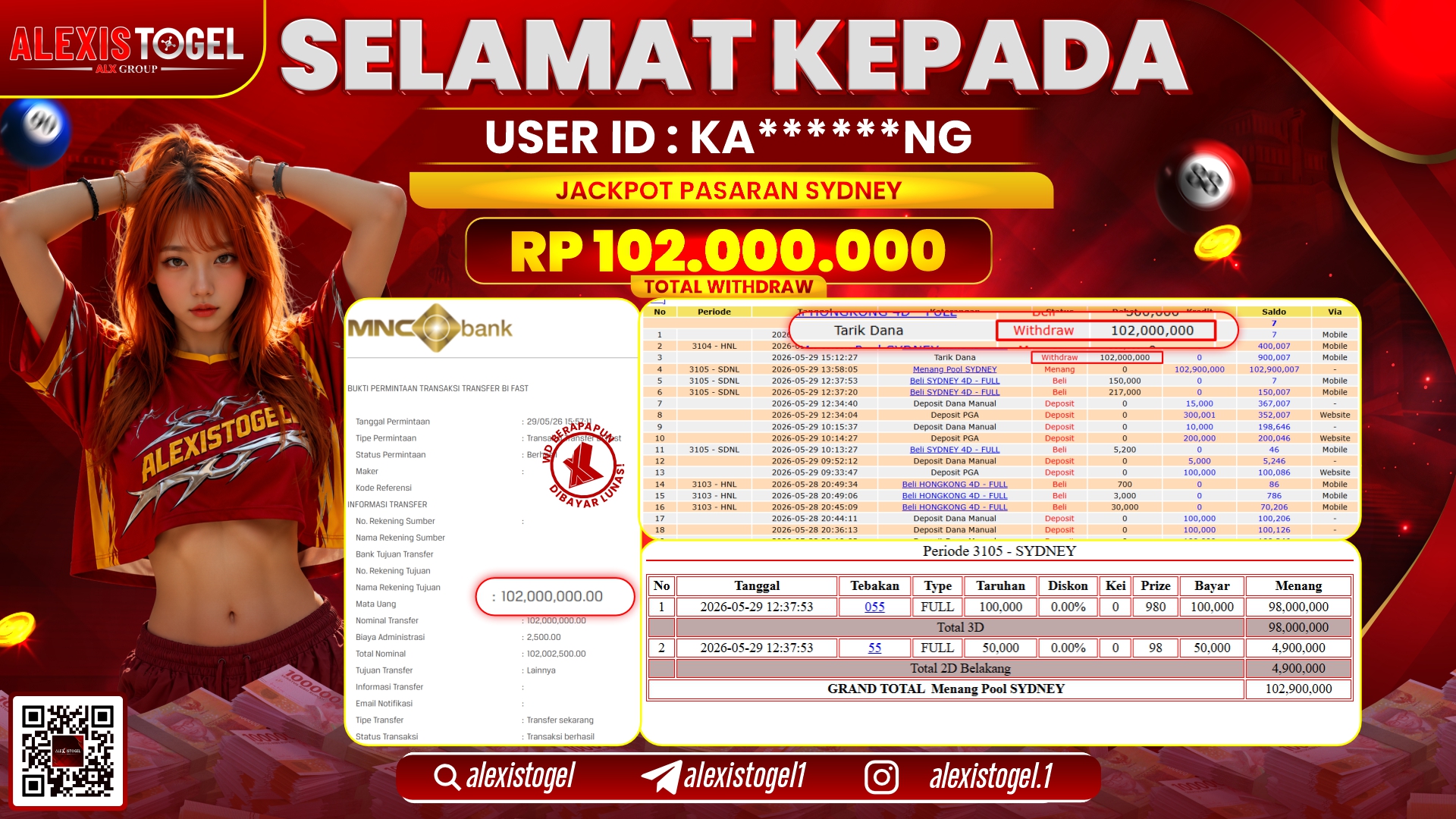 ALEXISTOGEL JACKPOT DI PASARAN SYDNEY RP.102.000.000,- LUNAS