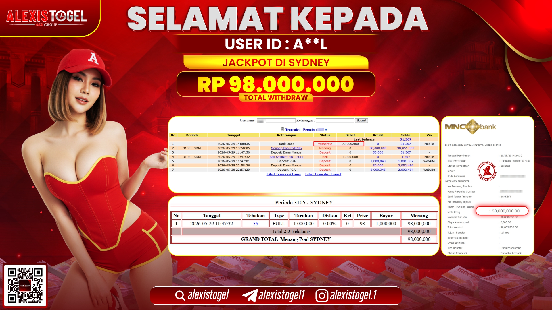 ALEXISTOGEL JACKPOT DI PASARAN SYDNEY RP.98.000.000,- LUNAS