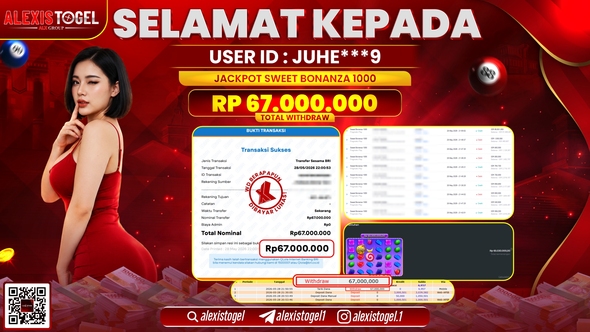 ALEXISTOGEL JACKPOT DI SWEET BONANZA 1000 RP.67.000.000,- LUNAS