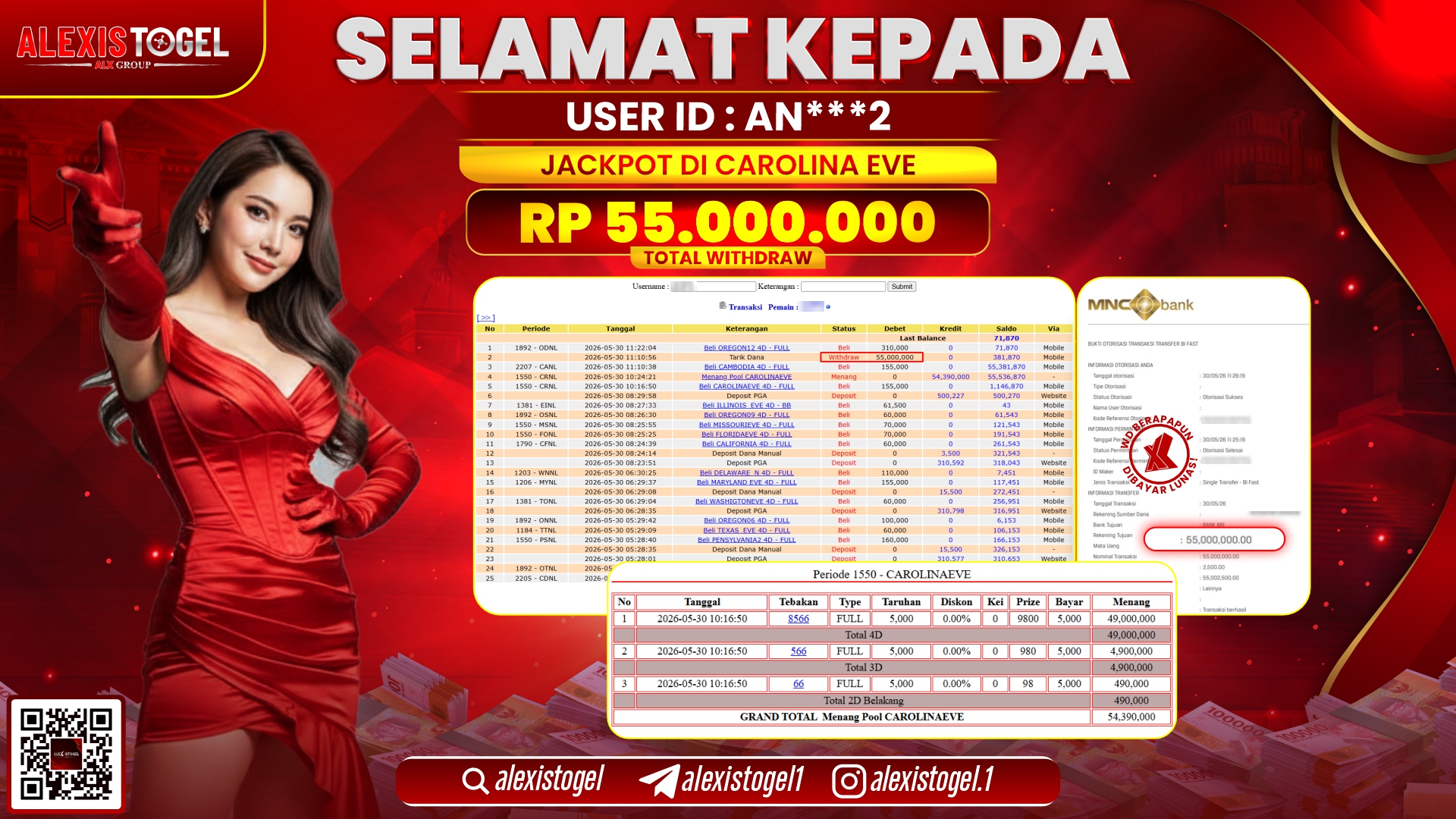 ALEXISTOGEL JACKPOT DI PASARAN CAROLINA EVE RP.55.000.000,- LUNAS