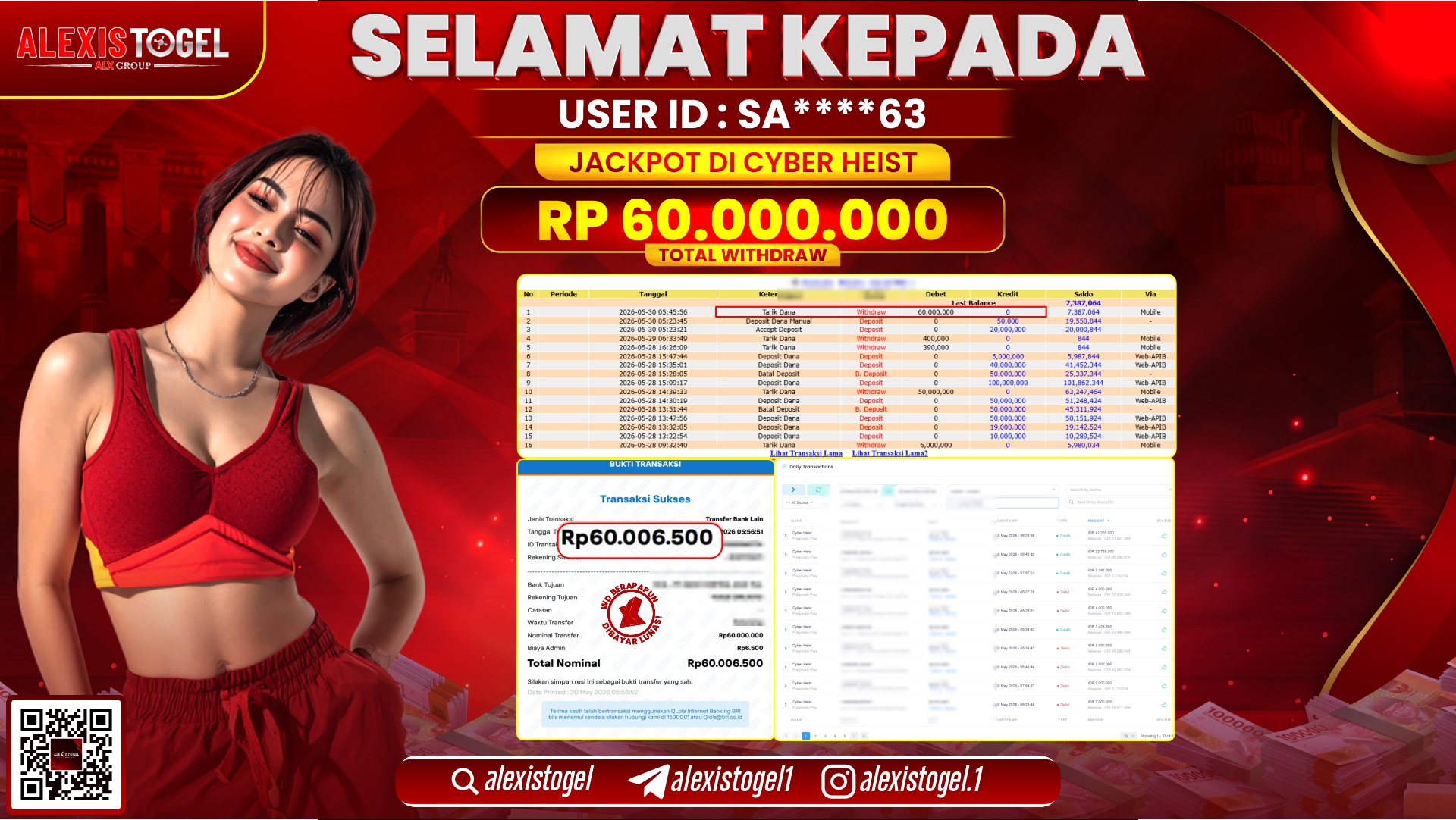 ALEXISTOGEL JACKPOT DI CYBER HEIST RP.60.000.000,- LUNAS