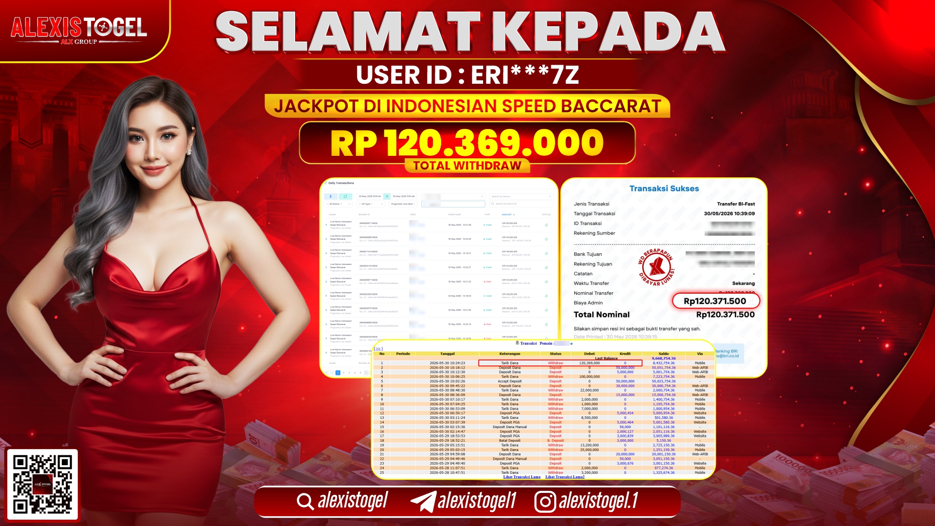 ALEXISTOGEL JACKPOT DI INDONESIAN SPEED BACCARAT RP.120.369.000,- LUNAS