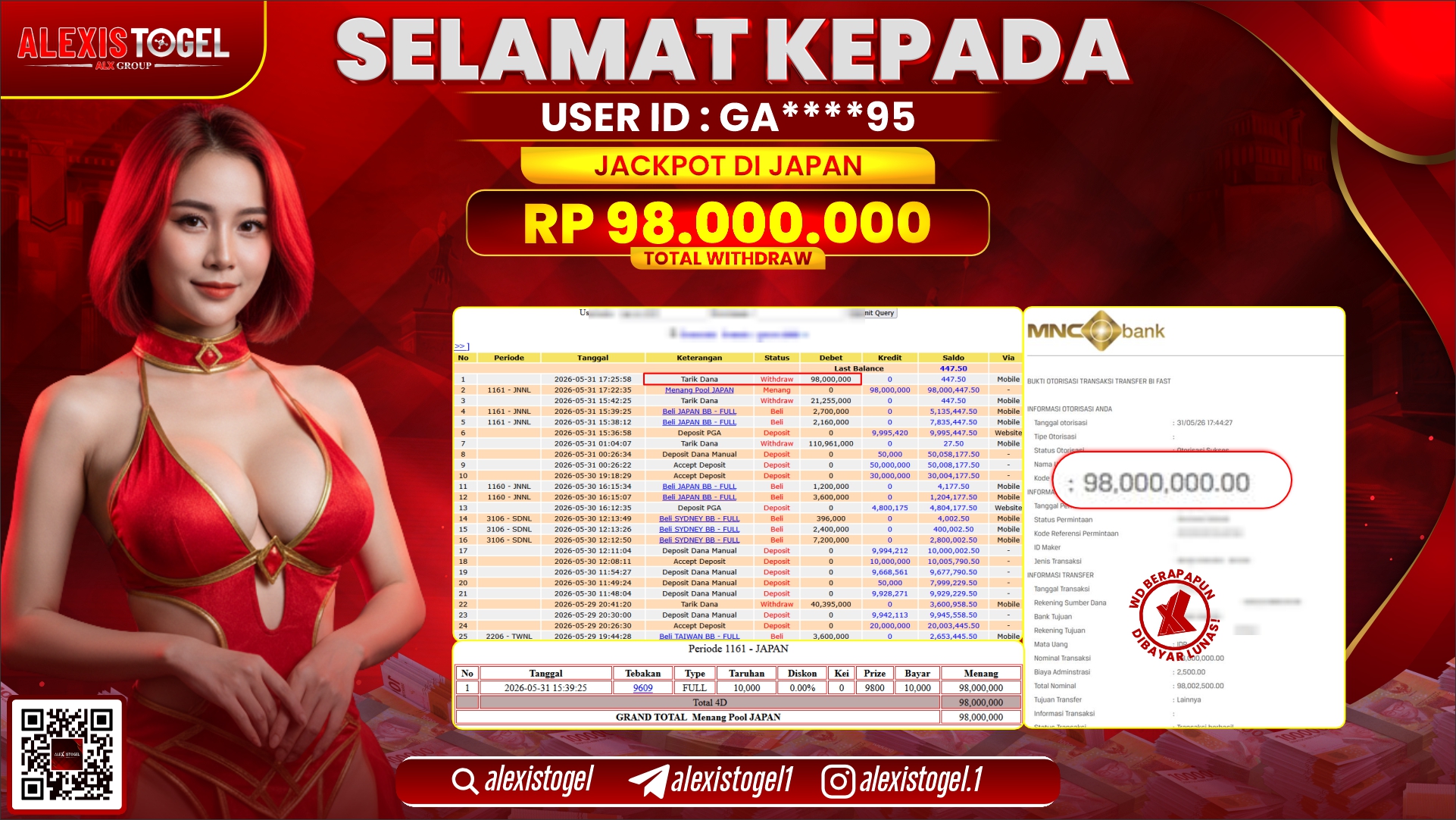 ALEXISTOGEL JACKPOT DI PASARAN JAPAN RP.98.000.000,- LUNAS