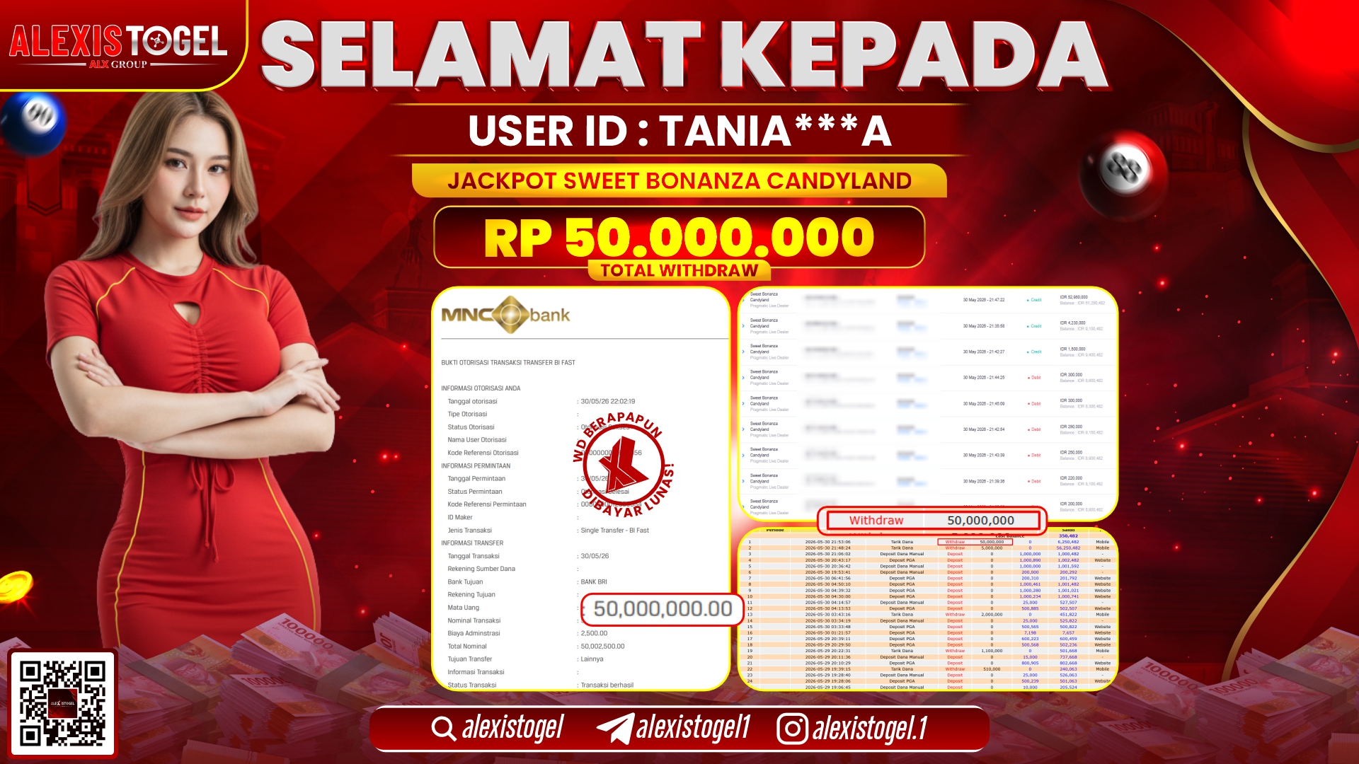 ALEXISTOGEL JACKPOT DI SWEET BONANZA CANDYLAND RP.50.000.000,- LUNAS