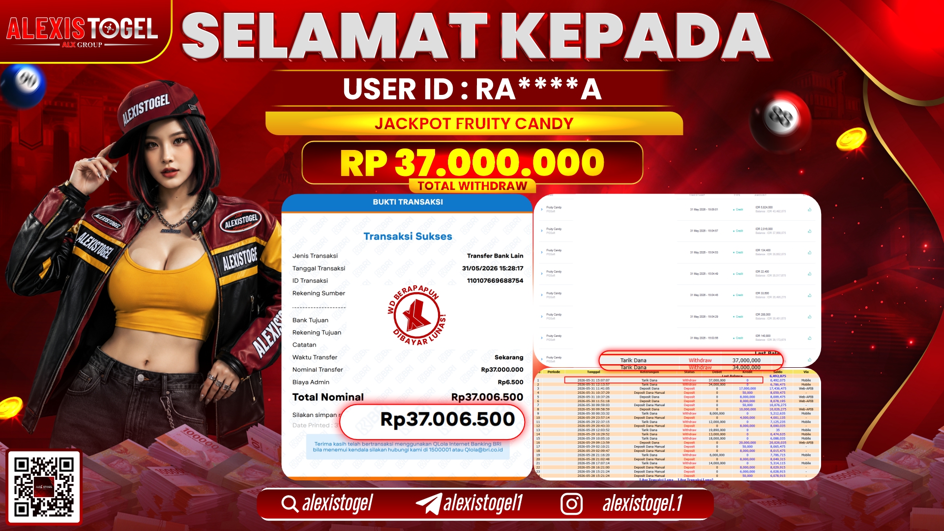 ALEXISTOGEL JACKPOT DI FRUITY CANDY RP.37.000.000,- LUNAS
