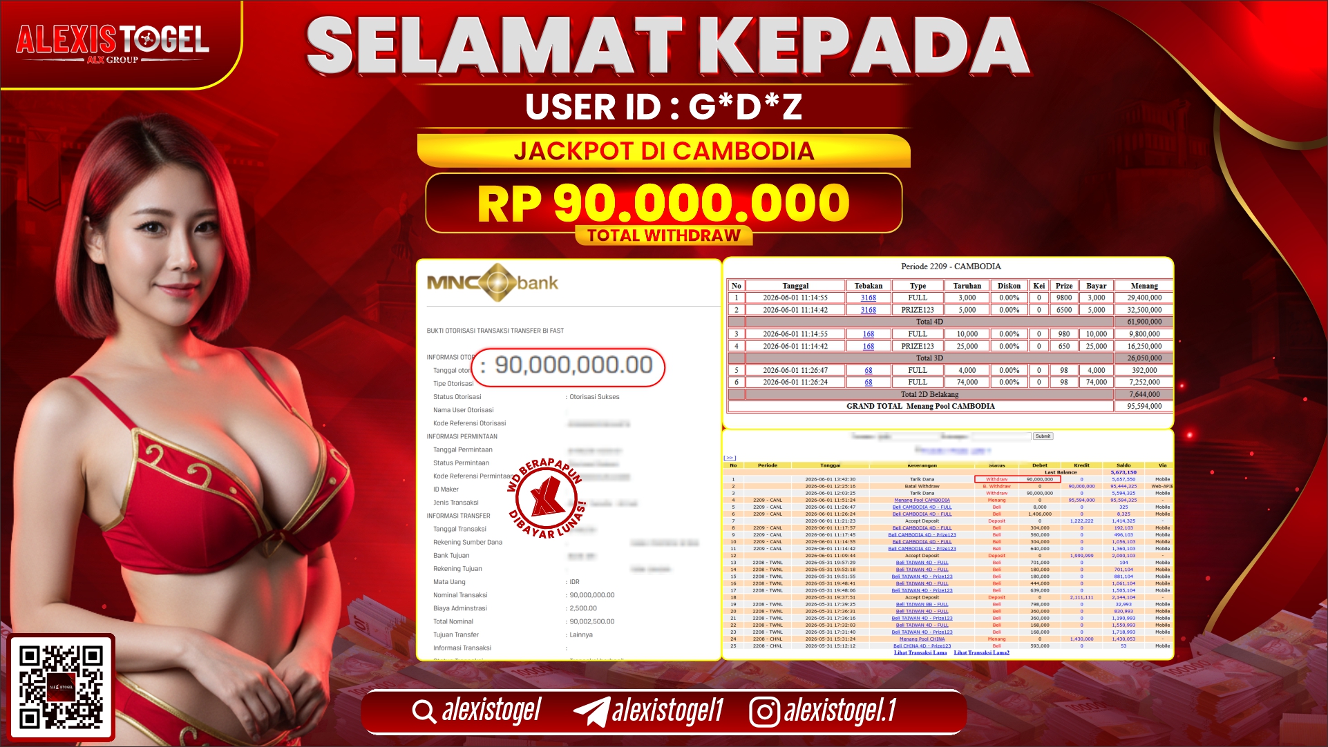 ALEXISTOGEL JACKPOT DI PASARAN CAMBODIA RP.90.000.000,- LUNAS