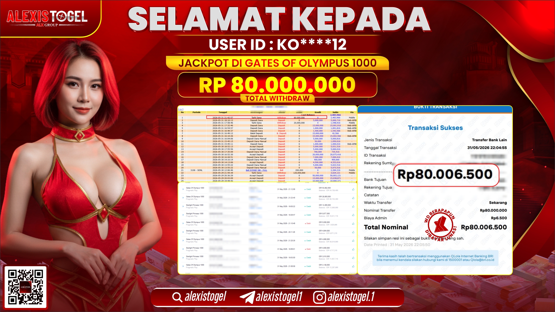ALEXISTOGEL JACKPOT DI GATES OF OLYMPUS 1000 RP.80.000.000,- LUNAS